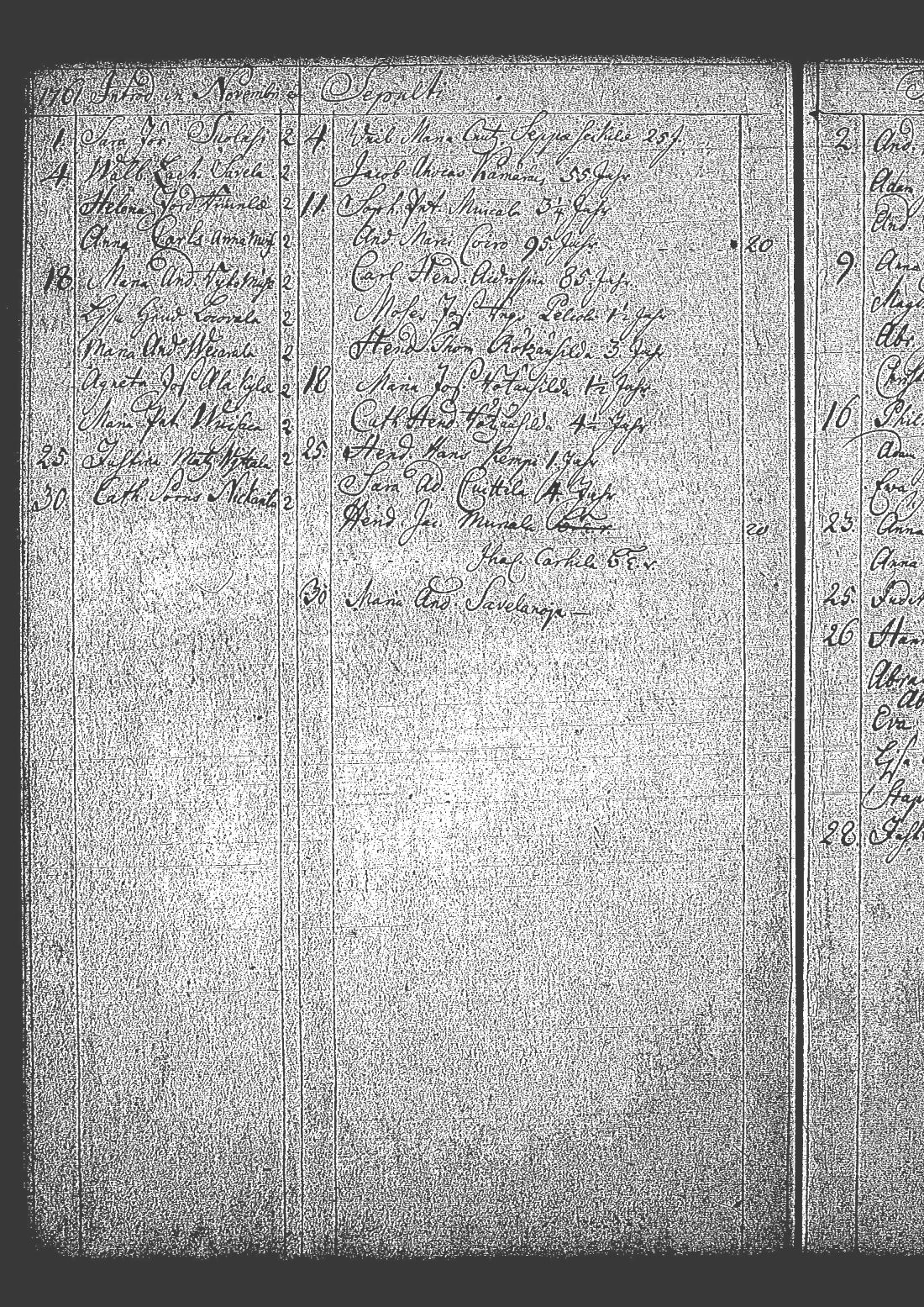 [ ../kirjat/Kirkonkirjat/tuutari/syntyneet-kuolleet_1757-1763_os186/kuvat/136.jpg ]