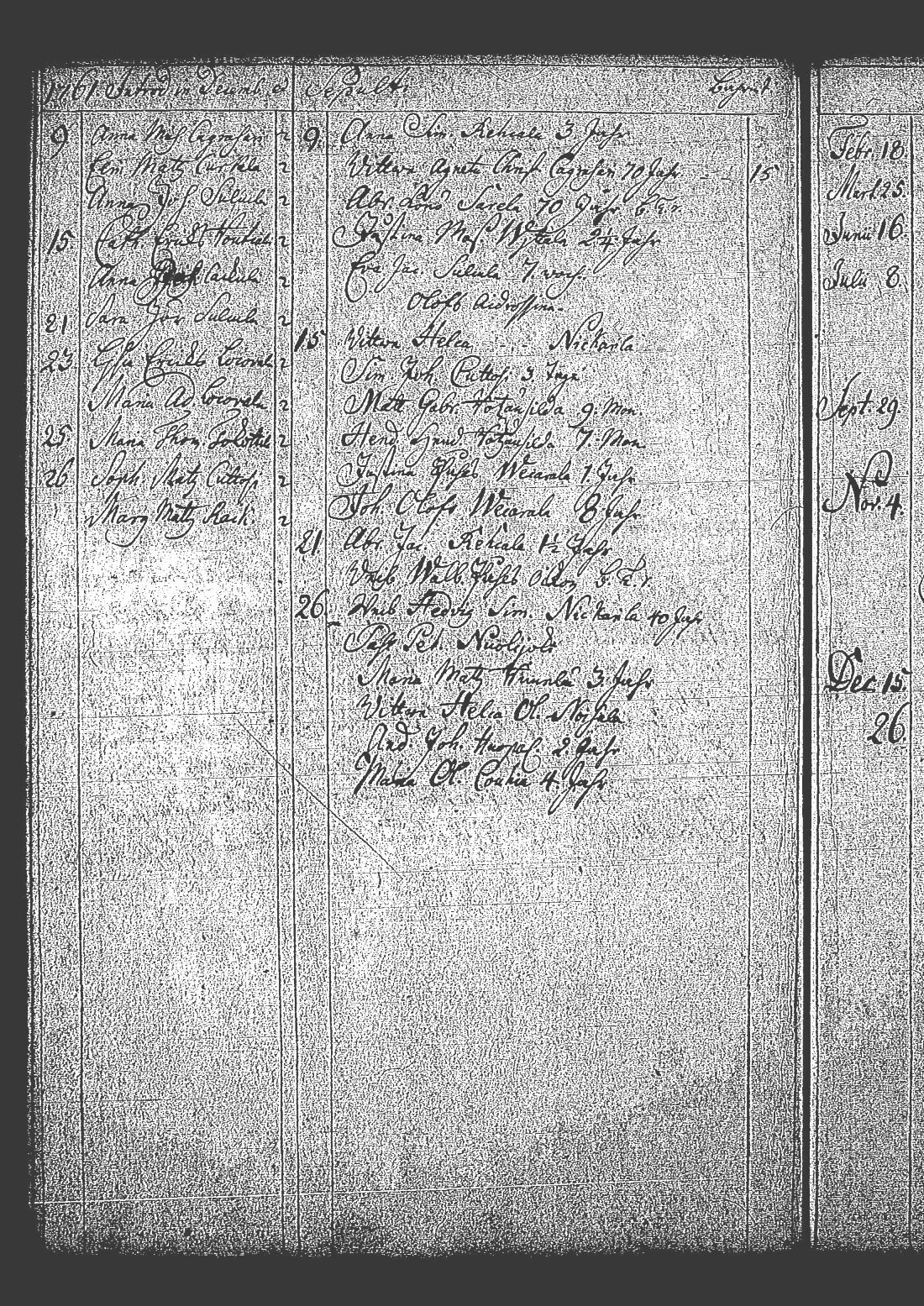 [ ../kirjat/Kirkonkirjat/tuutari/syntyneet-kuolleet_1757-1763_os186/kuvat/138.jpg ]