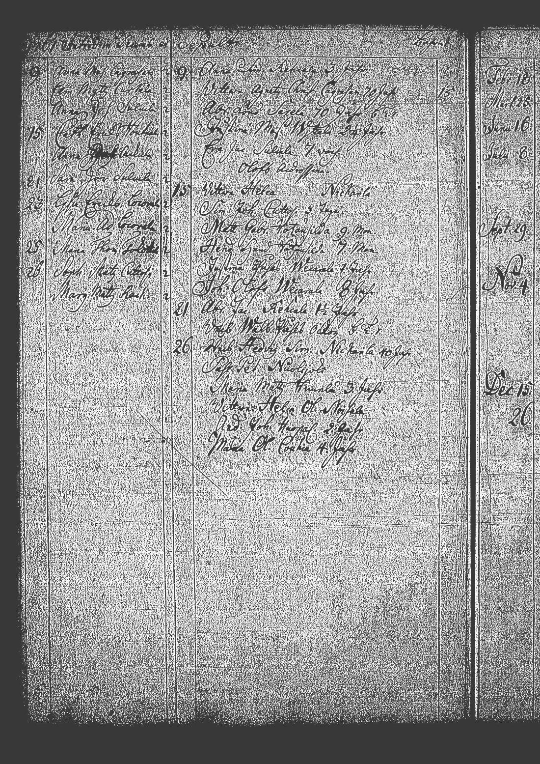 [ ../kirjat/Kirkonkirjat/tuutari/syntyneet-kuolleet_1757-1763_os186/kuvat/140.jpg ]
