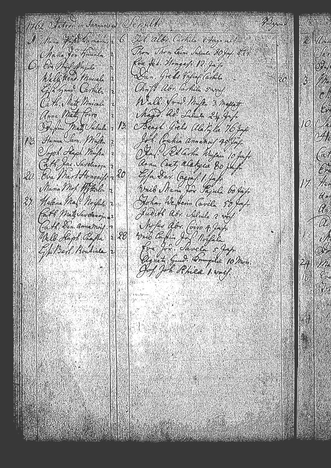 [ ../kirjat/Kirkonkirjat/tuutari/syntyneet-kuolleet_1757-1763_os186/kuvat/144.jpg ]