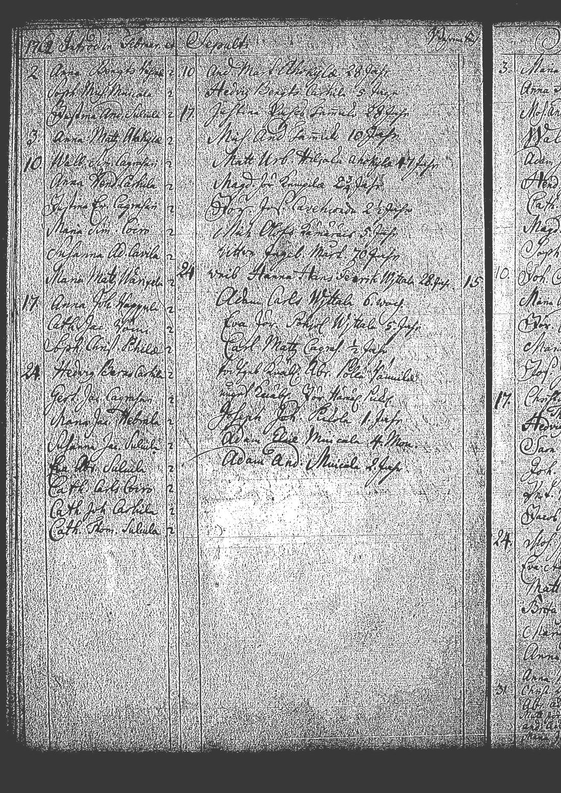 [ ../kirjat/Kirkonkirjat/tuutari/syntyneet-kuolleet_1757-1763_os186/kuvat/146.jpg ]