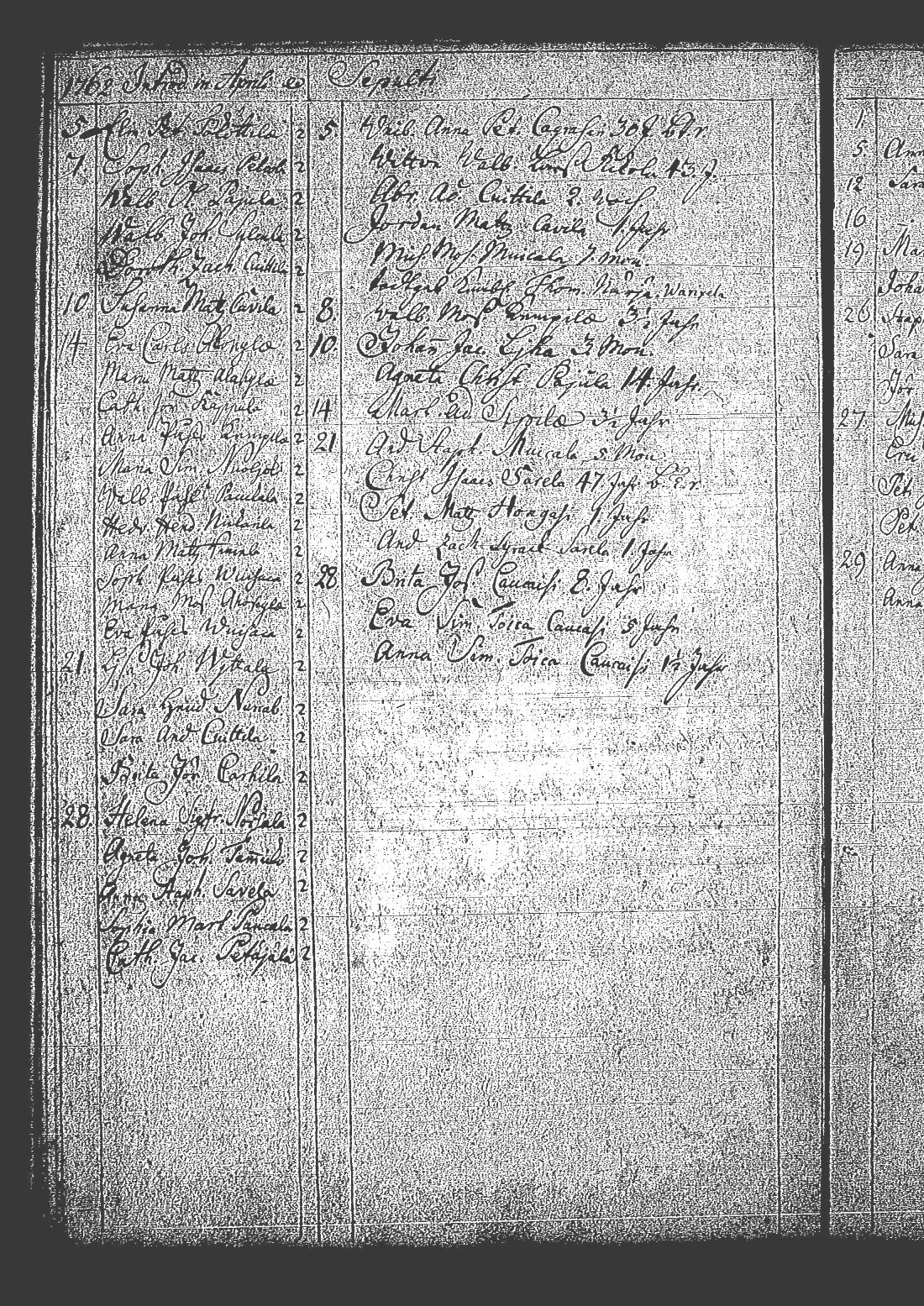 [ ../kirjat/Kirkonkirjat/tuutari/syntyneet-kuolleet_1757-1763_os186/kuvat/150.jpg ]
