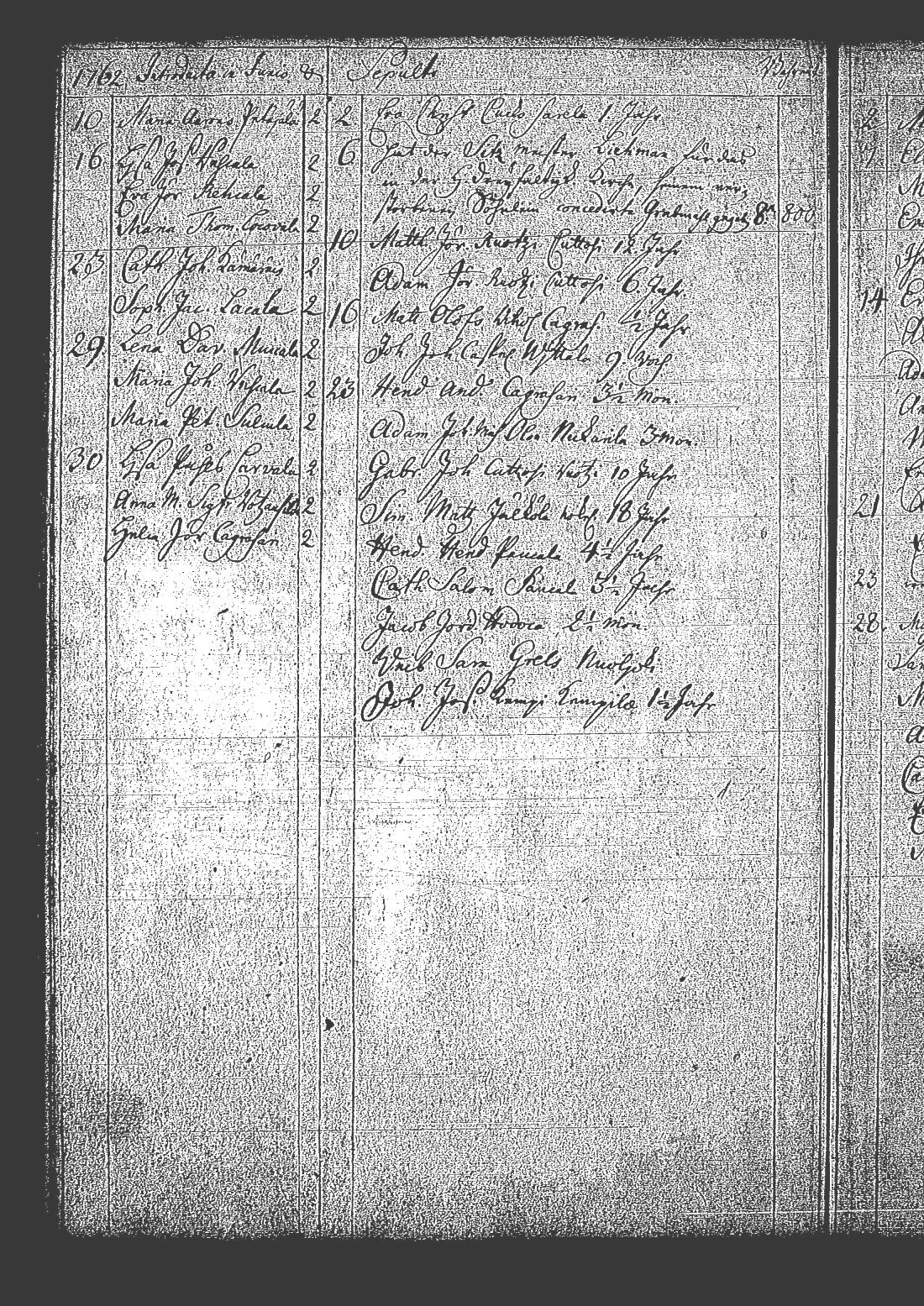 [ ../kirjat/Kirkonkirjat/tuutari/syntyneet-kuolleet_1757-1763_os186/kuvat/154.jpg ]