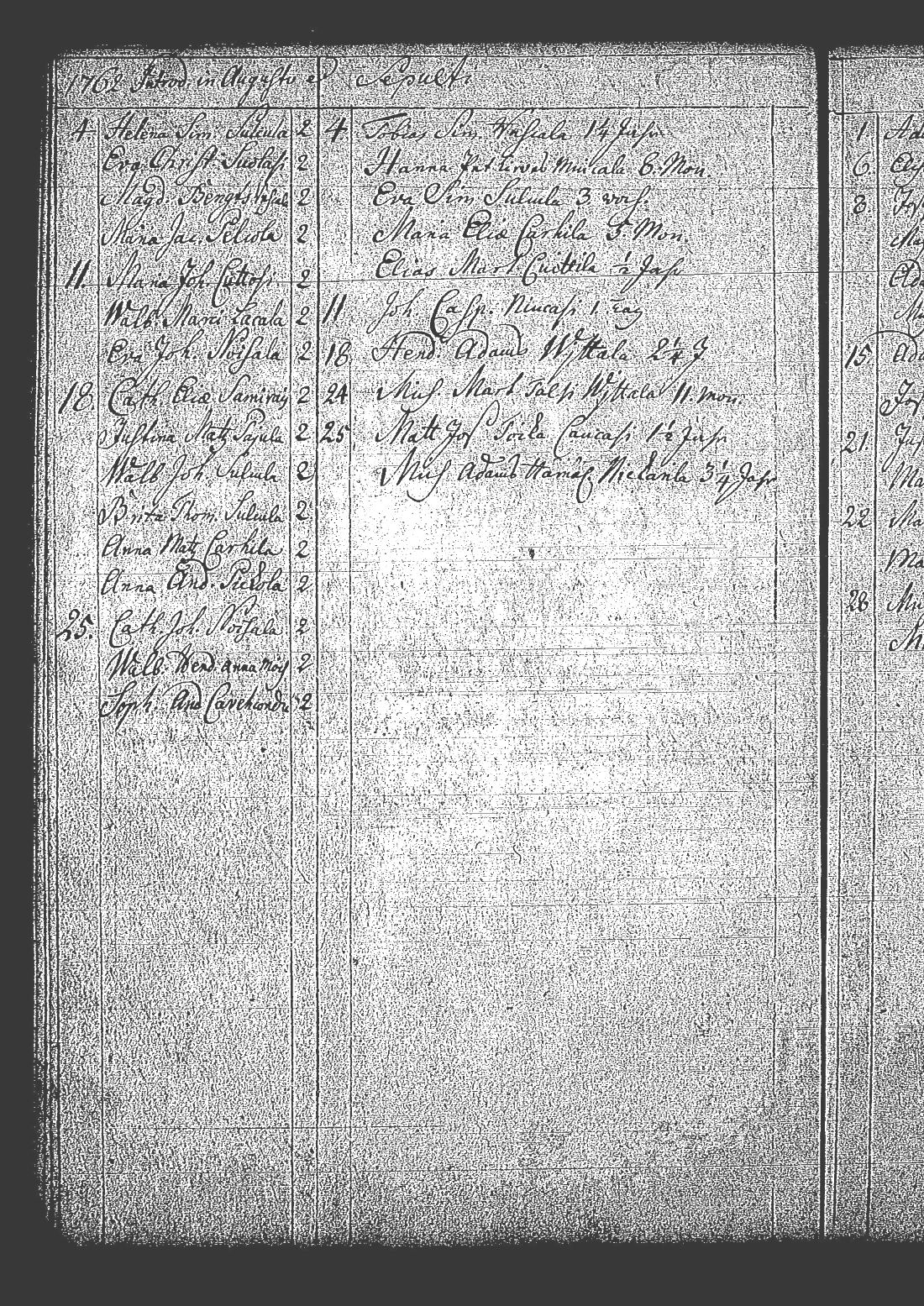 [ ../kirjat/Kirkonkirjat/tuutari/syntyneet-kuolleet_1757-1763_os186/kuvat/158.jpg ]