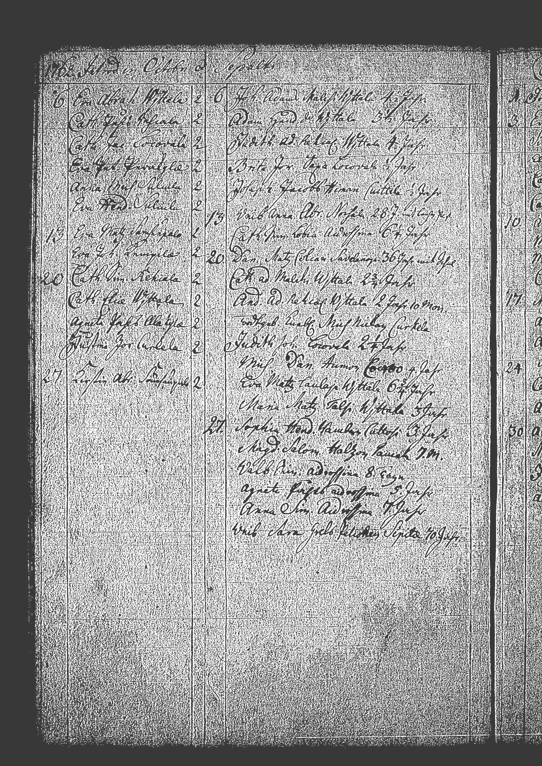 [ ../kirjat/Kirkonkirjat/tuutari/syntyneet-kuolleet_1757-1763_os186/kuvat/162.jpg ]