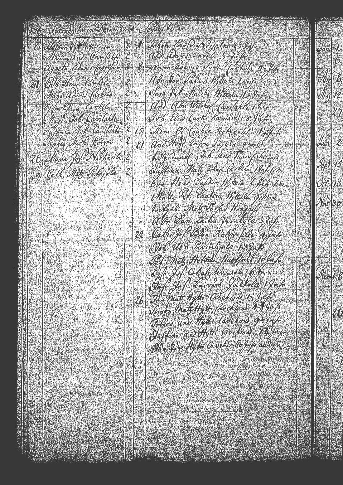 [ ../kirjat/Kirkonkirjat/tuutari/syntyneet-kuolleet_1757-1763_os186/kuvat/166.jpg ]