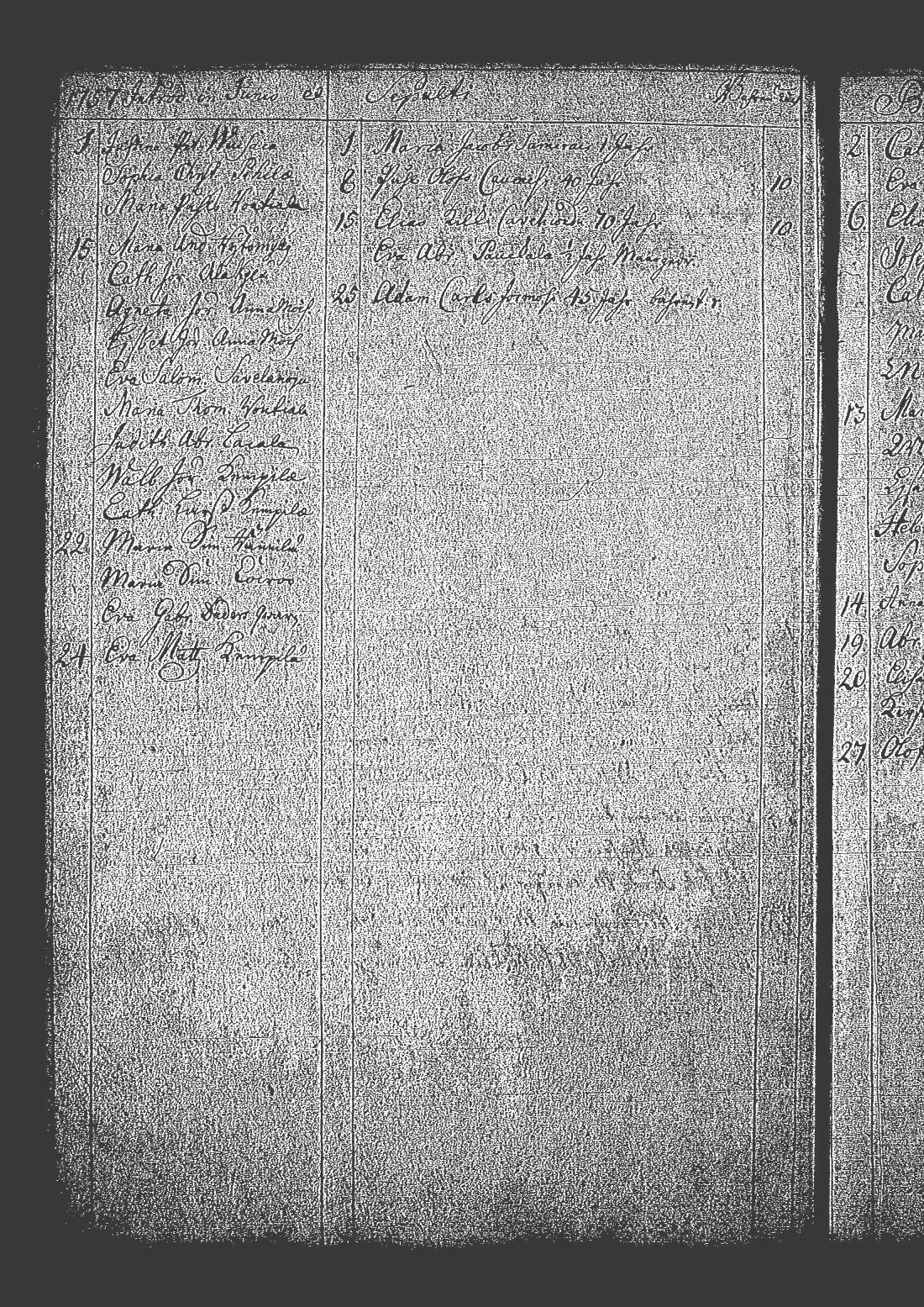 [ ../kirjat/Kirkonkirjat/tuutari/syntyneet-kuolleet_1757-1763_os186/kuvat/22.jpg ]