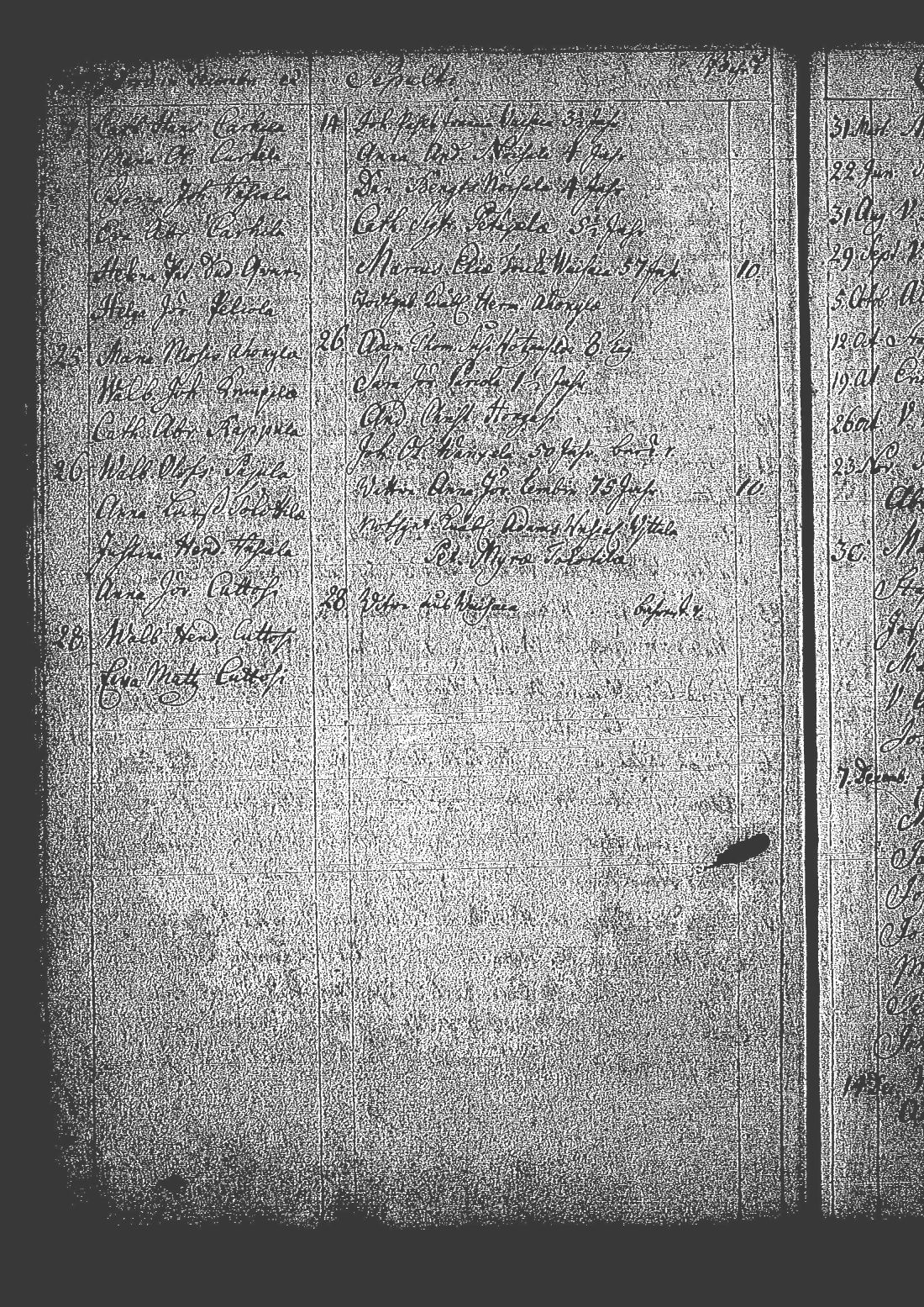 [ ../kirjat/Kirkonkirjat/tuutari/syntyneet-kuolleet_1757-1763_os186/kuvat/34.jpg ]