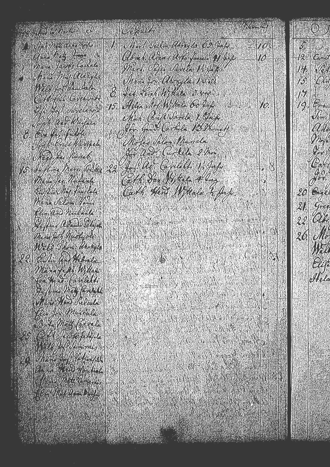 [ ../kirjat/Kirkonkirjat/tuutari/syntyneet-kuolleet_1757-1763_os186/kuvat/42.jpg ]