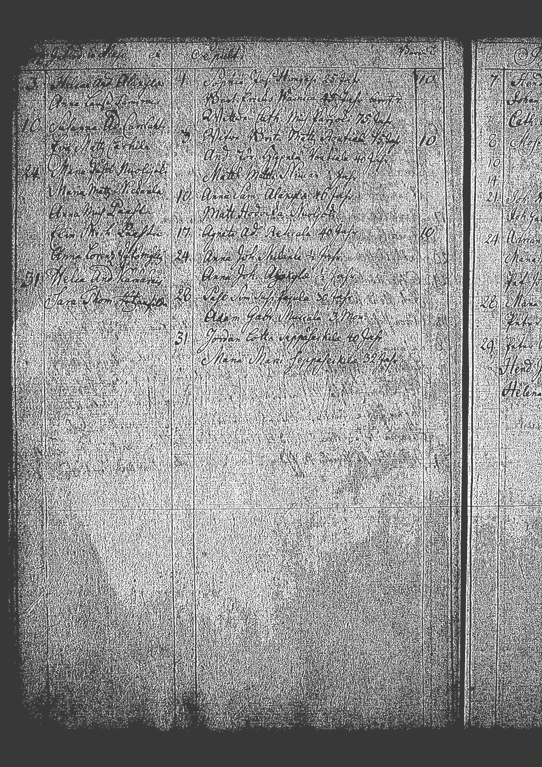 [ ../kirjat/Kirkonkirjat/tuutari/syntyneet-kuolleet_1757-1763_os186/kuvat/46.jpg ]