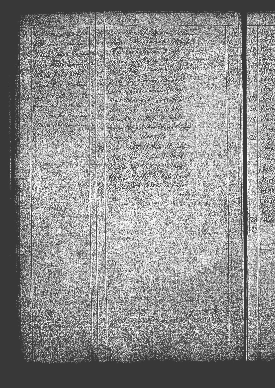 [ ../kirjat/Kirkonkirjat/tuutari/syntyneet-kuolleet_1757-1763_os186/kuvat/58.jpg ]