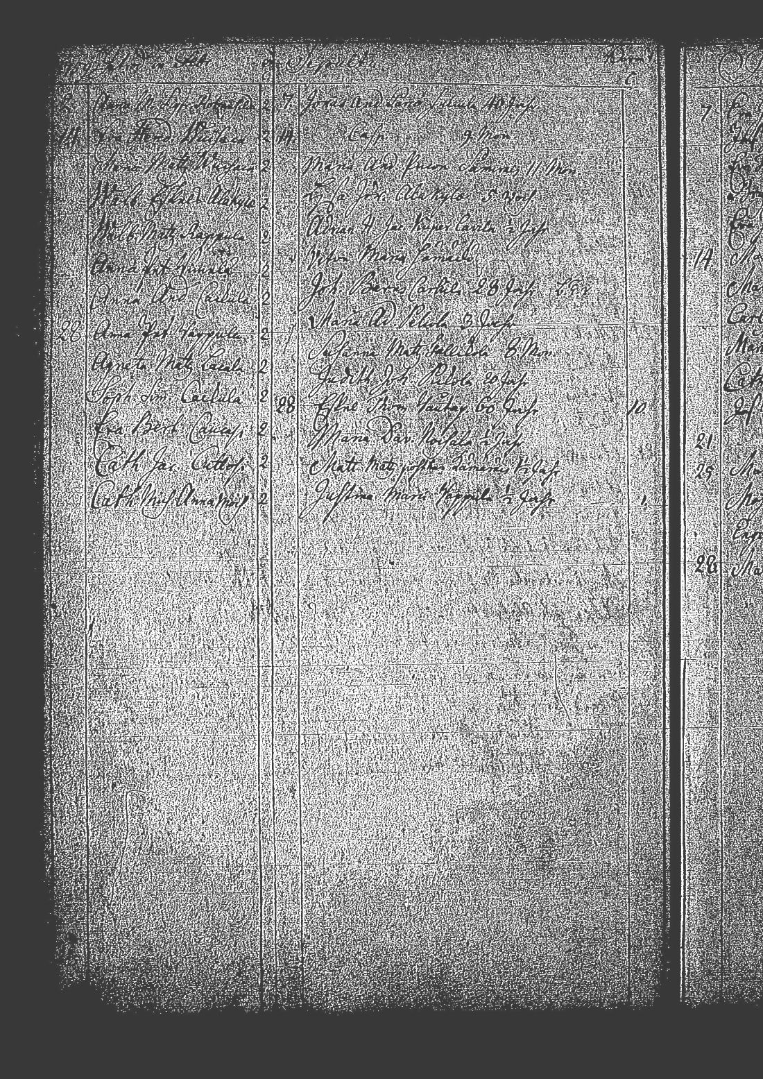 [ ../kirjat/Kirkonkirjat/tuutari/syntyneet-kuolleet_1757-1763_os186/kuvat/66.jpg ]