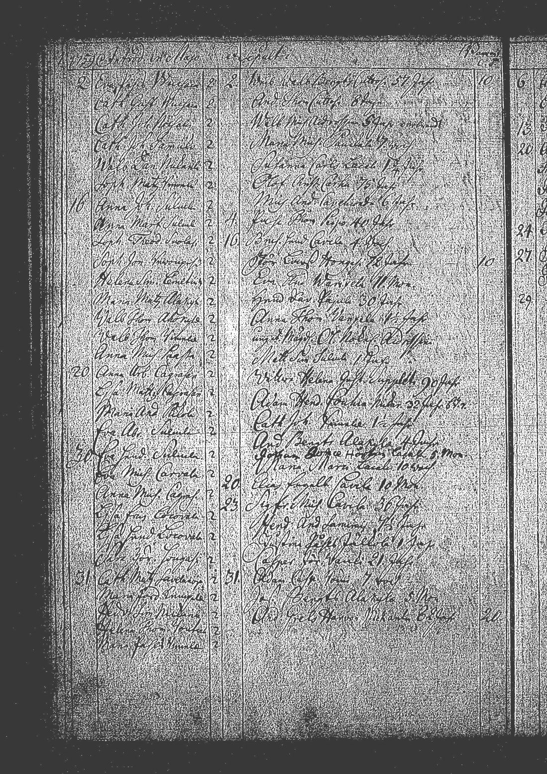[ ../kirjat/Kirkonkirjat/tuutari/syntyneet-kuolleet_1757-1763_os186/kuvat/72.jpg ]