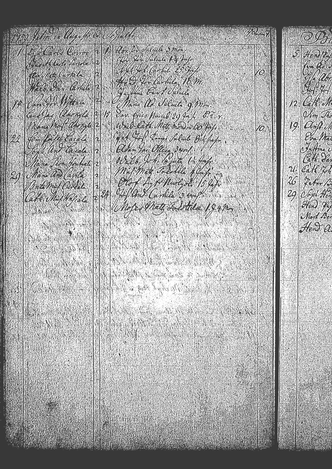 [ ../kirjat/Kirkonkirjat/tuutari/syntyneet-kuolleet_1757-1763_os186/kuvat/78.jpg ]