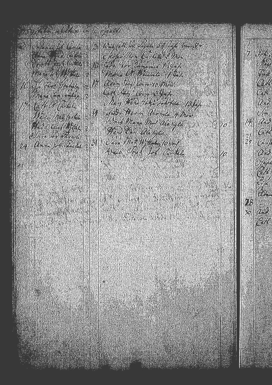 [ ../kirjat/Kirkonkirjat/tuutari/syntyneet-kuolleet_1757-1763_os186/kuvat/82.jpg ]