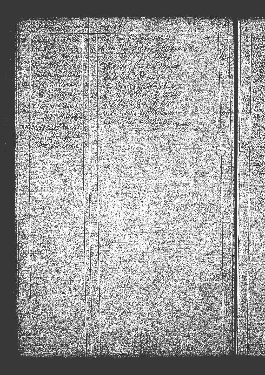 [ ../kirjat/Kirkonkirjat/tuutari/syntyneet-kuolleet_1757-1763_os186/kuvat/90.jpg ]