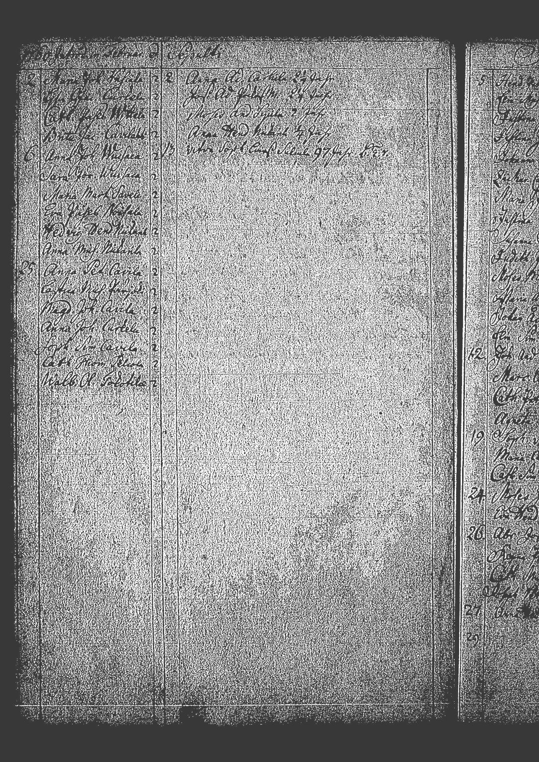 [ ../kirjat/Kirkonkirjat/tuutari/syntyneet-kuolleet_1757-1763_os186/kuvat/92.jpg ]