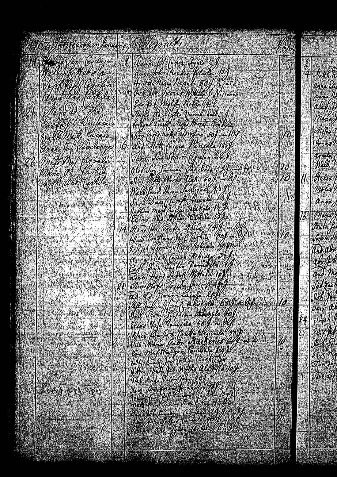 [ ../kirjat/Kirkonkirjat/tuutari/syntyneet-vihityt-kuolleet_1763-1774_os186/kuvat/101.jpg ]