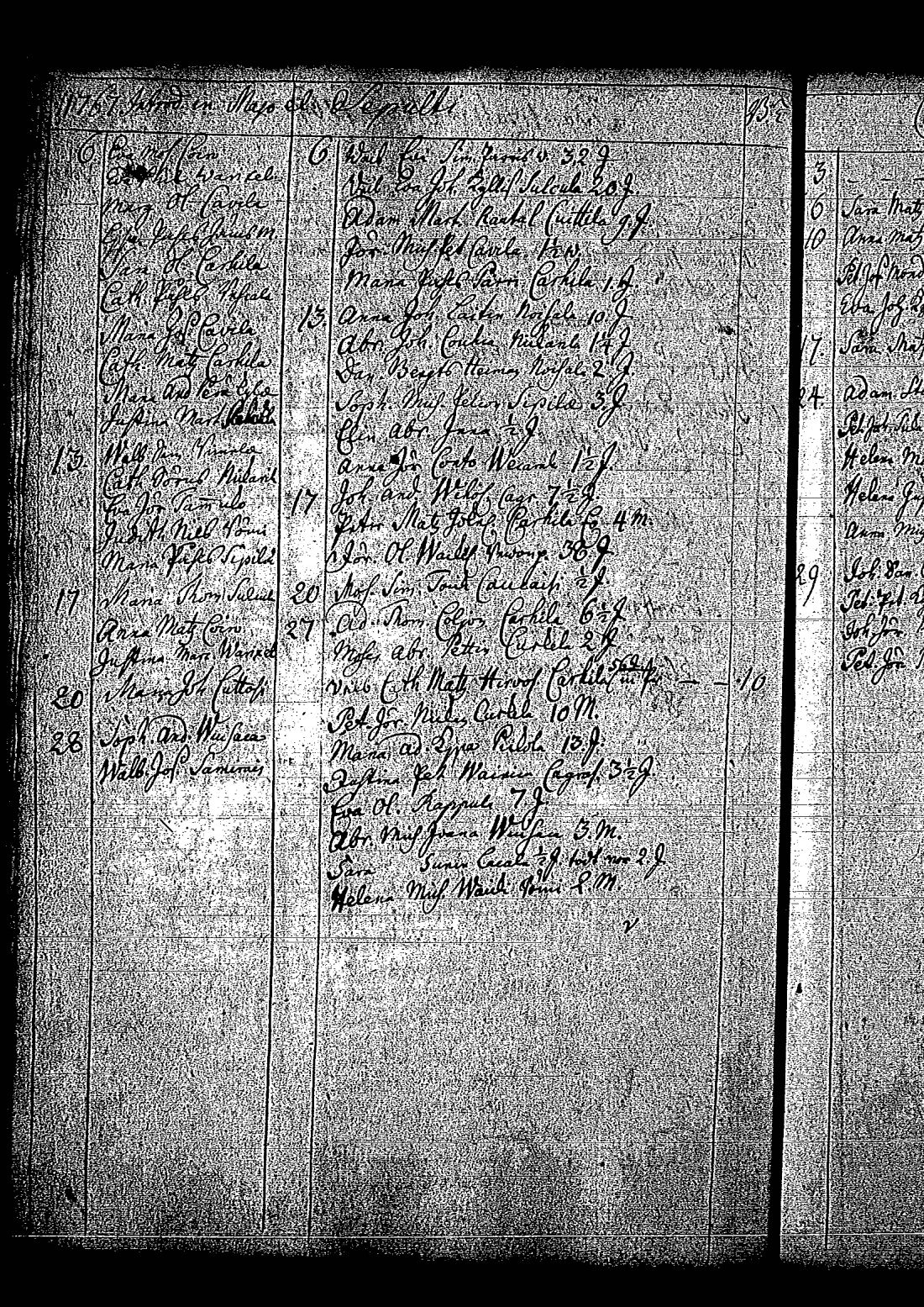 [ ../kirjat/Kirkonkirjat/tuutari/syntyneet-vihityt-kuolleet_1763-1774_os186/kuvat/109.jpg ]