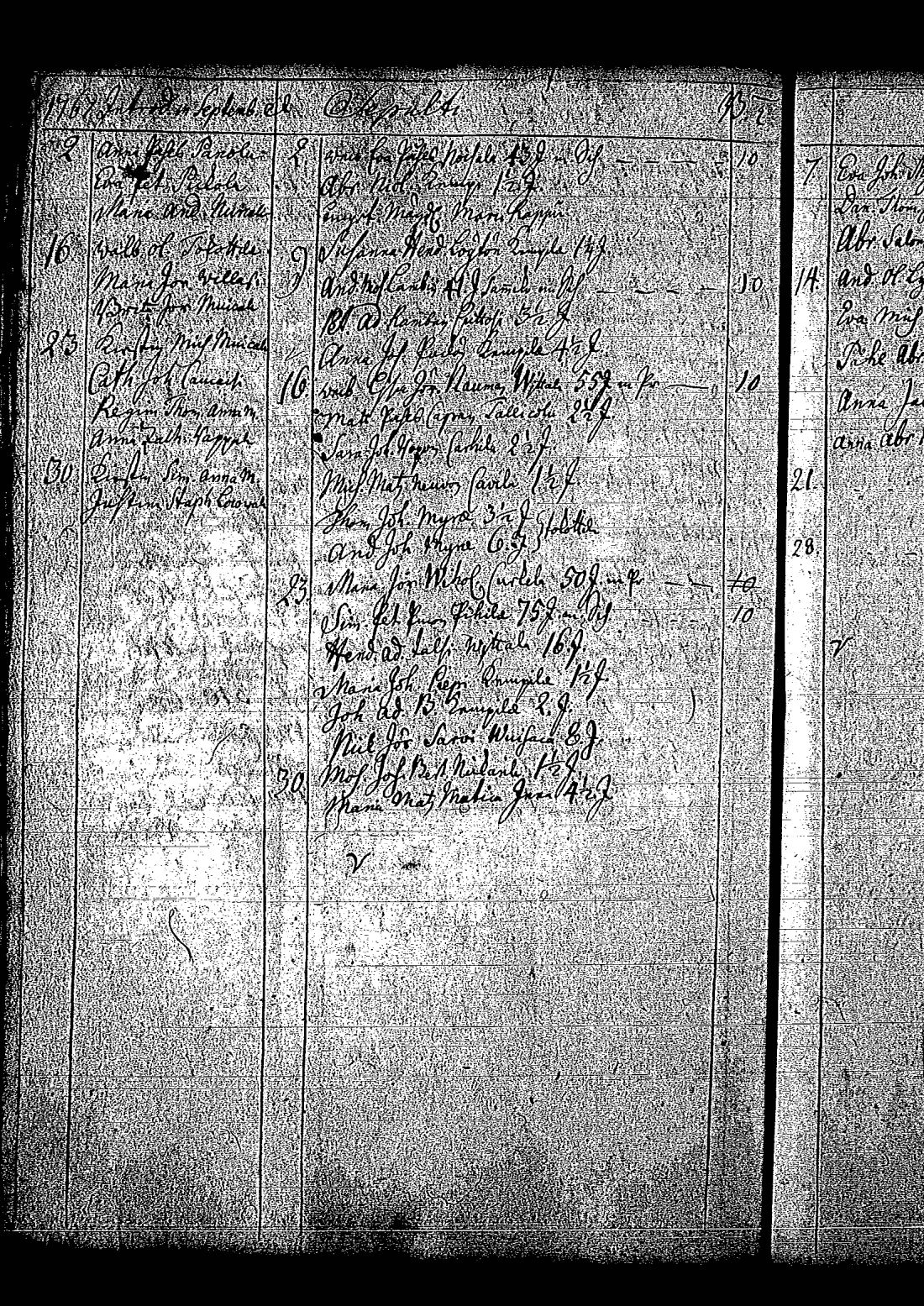[ ../kirjat/Kirkonkirjat/tuutari/syntyneet-vihityt-kuolleet_1763-1774_os186/kuvat/117.jpg ]