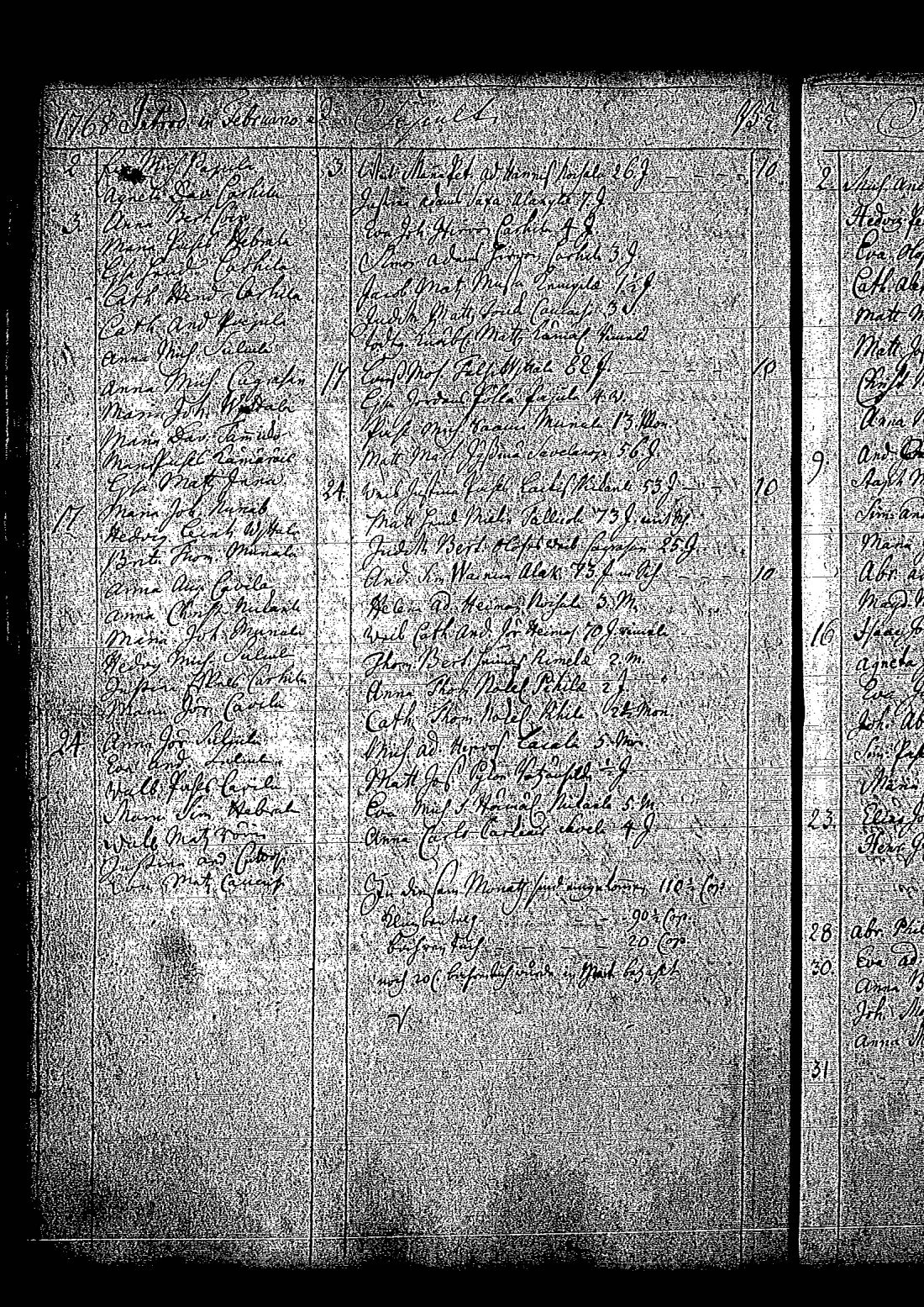 [ ../kirjat/Kirkonkirjat/tuutari/syntyneet-vihityt-kuolleet_1763-1774_os186/kuvat/131.jpg ]