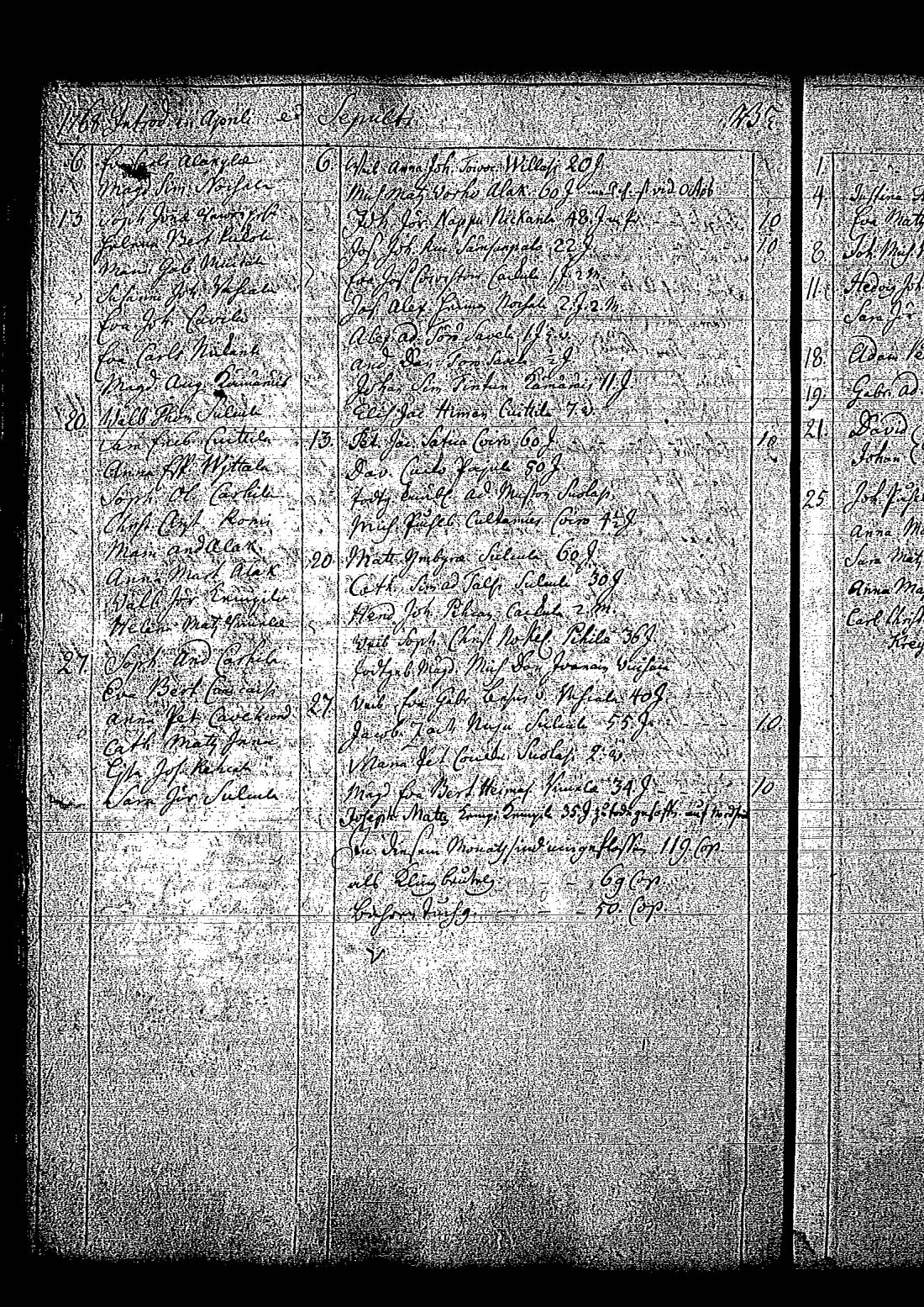 [ ../kirjat/Kirkonkirjat/tuutari/syntyneet-vihityt-kuolleet_1763-1774_os186/kuvat/135.jpg ]