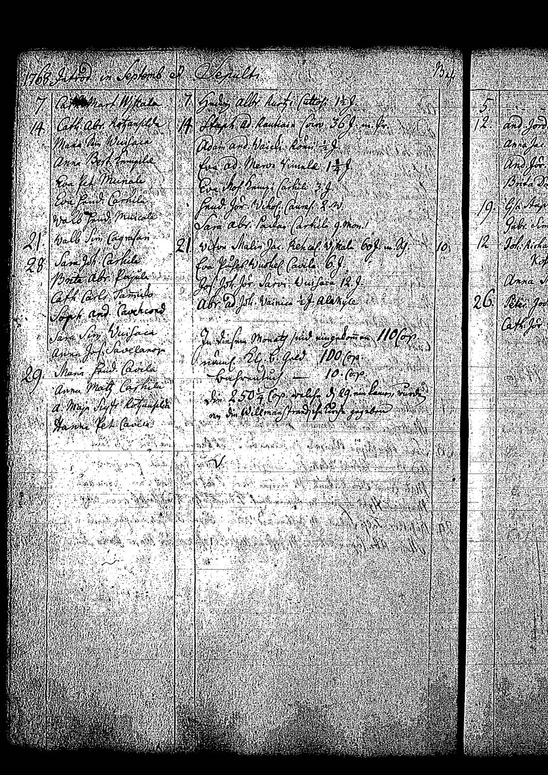 [ ../kirjat/Kirkonkirjat/tuutari/syntyneet-vihityt-kuolleet_1763-1774_os186/kuvat/145.jpg ]