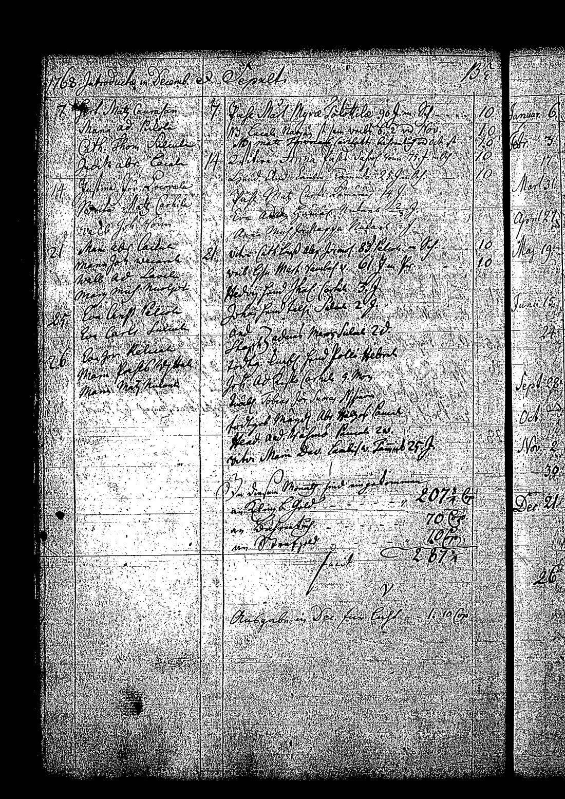 [ ../kirjat/Kirkonkirjat/tuutari/syntyneet-vihityt-kuolleet_1763-1774_os186/kuvat/151.jpg ]
