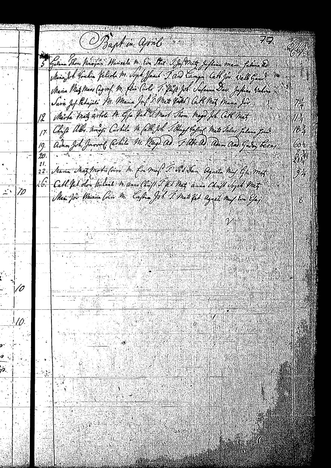 [ ../kirjat/Kirkonkirjat/tuutari/syntyneet-vihityt-kuolleet_1763-1774_os186/kuvat/162.jpg ]
