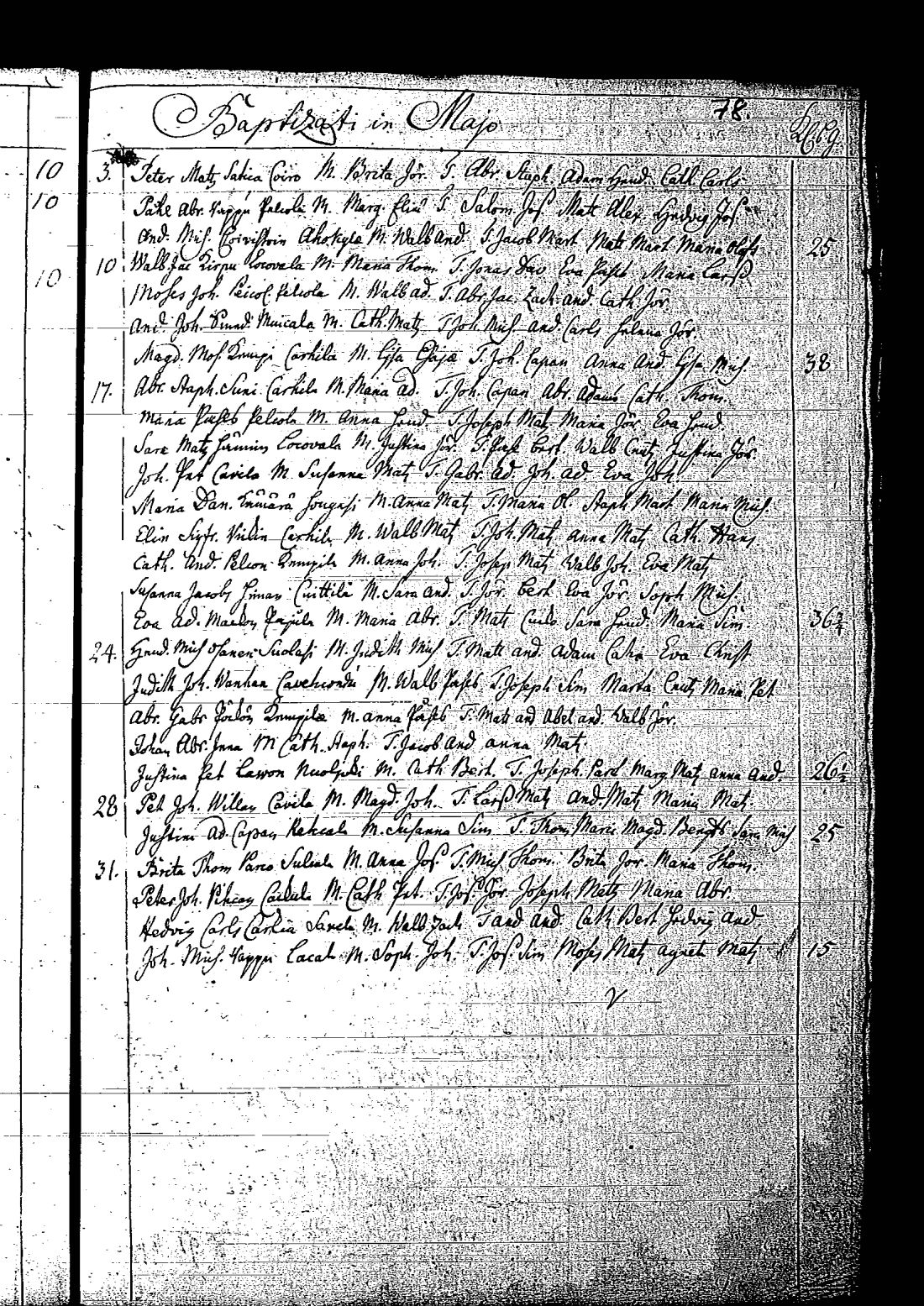[ ../kirjat/Kirkonkirjat/tuutari/syntyneet-vihityt-kuolleet_1763-1774_os186/kuvat/164.jpg ]