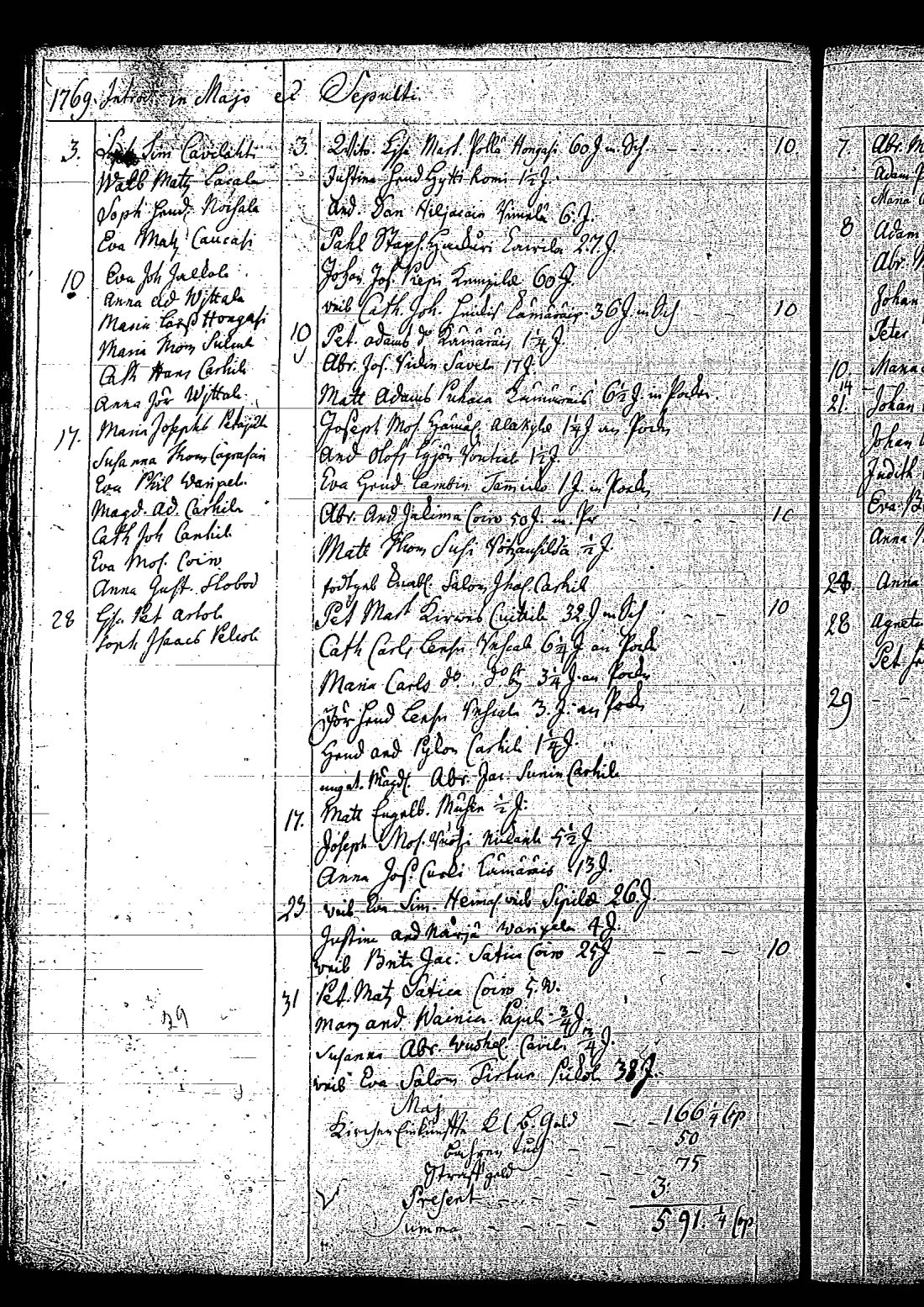 [ ../kirjat/Kirkonkirjat/tuutari/syntyneet-vihityt-kuolleet_1763-1774_os186/kuvat/165.jpg ]