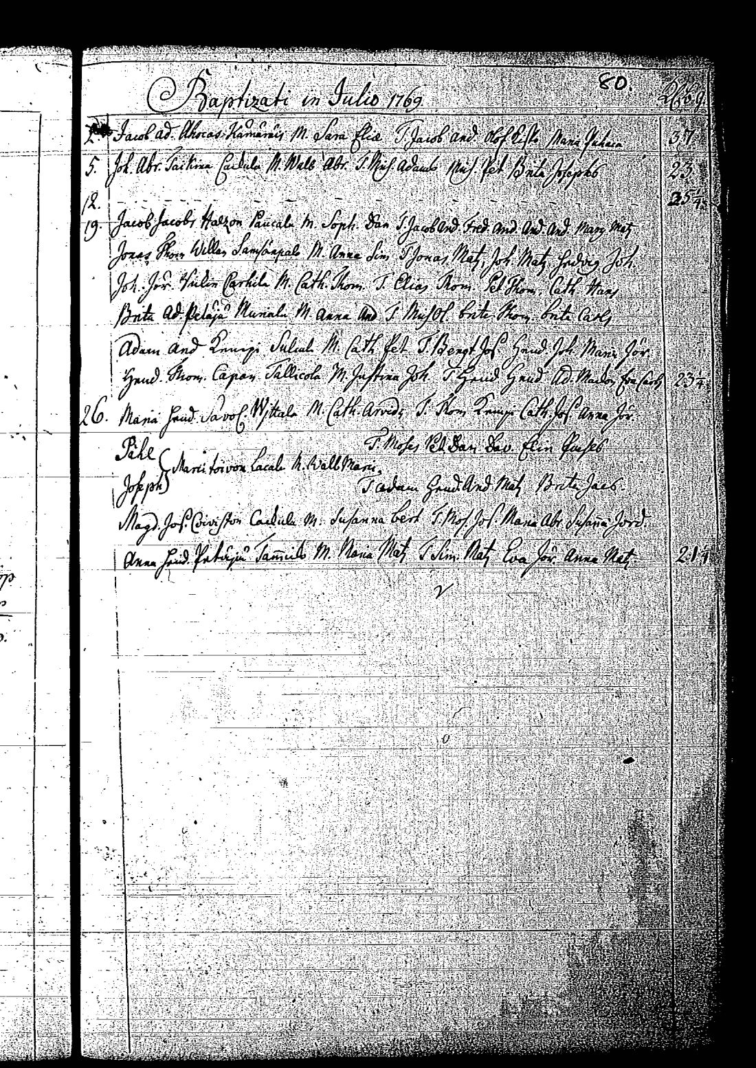 [ ../kirjat/Kirkonkirjat/tuutari/syntyneet-vihityt-kuolleet_1763-1774_os186/kuvat/168.jpg ]