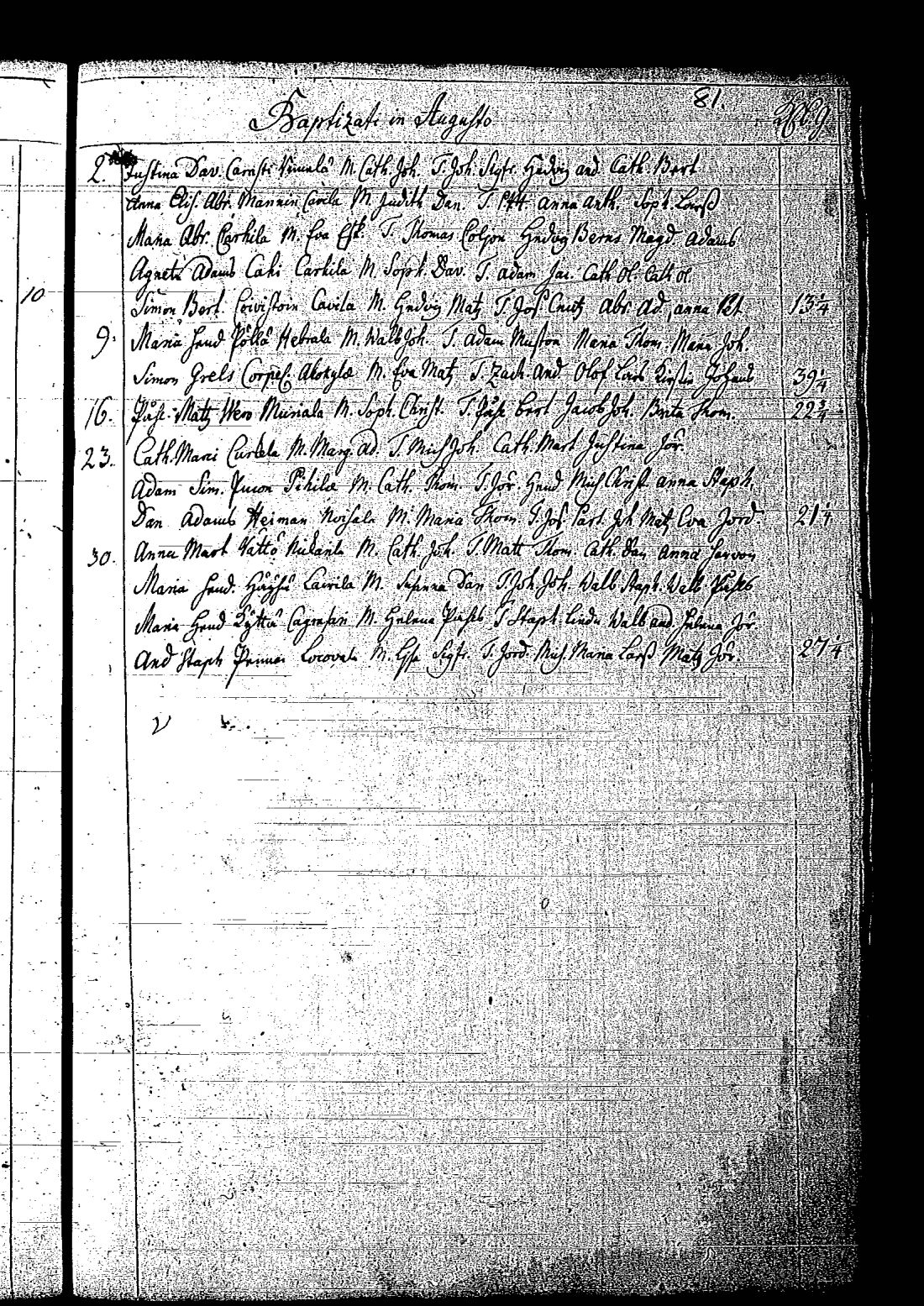 [ ../kirjat/Kirkonkirjat/tuutari/syntyneet-vihityt-kuolleet_1763-1774_os186/kuvat/170.jpg ]