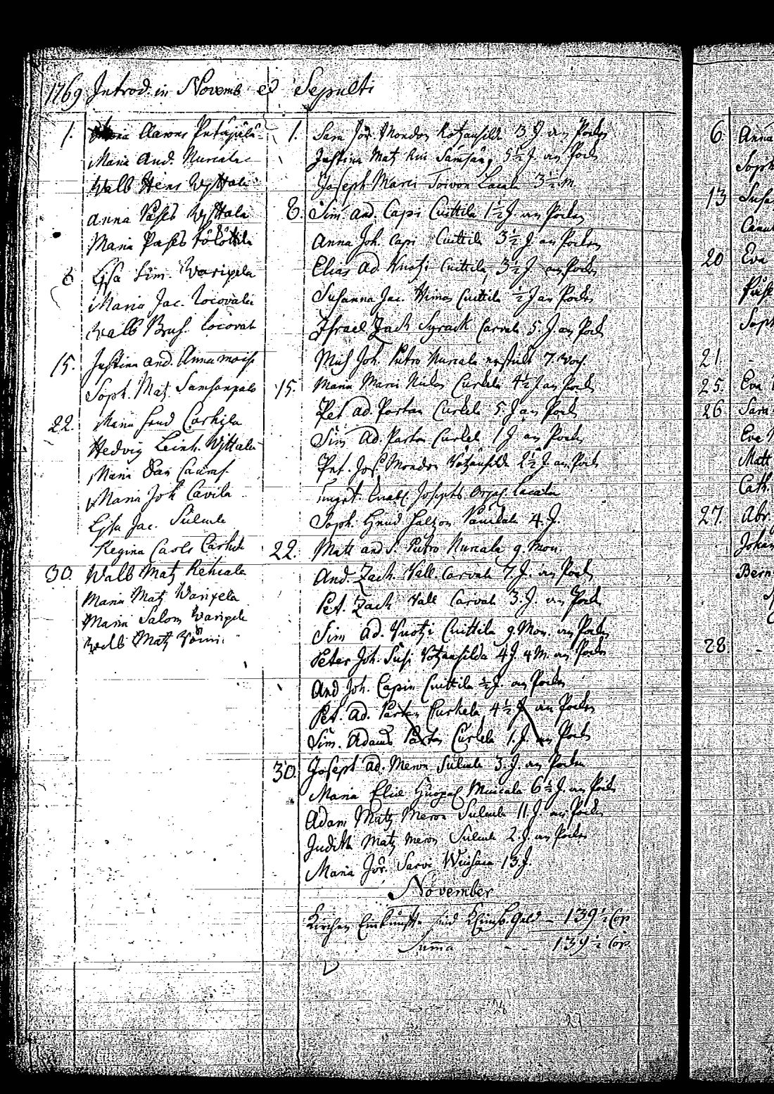 [ ../kirjat/Kirkonkirjat/tuutari/syntyneet-vihityt-kuolleet_1763-1774_os186/kuvat/177.jpg ]