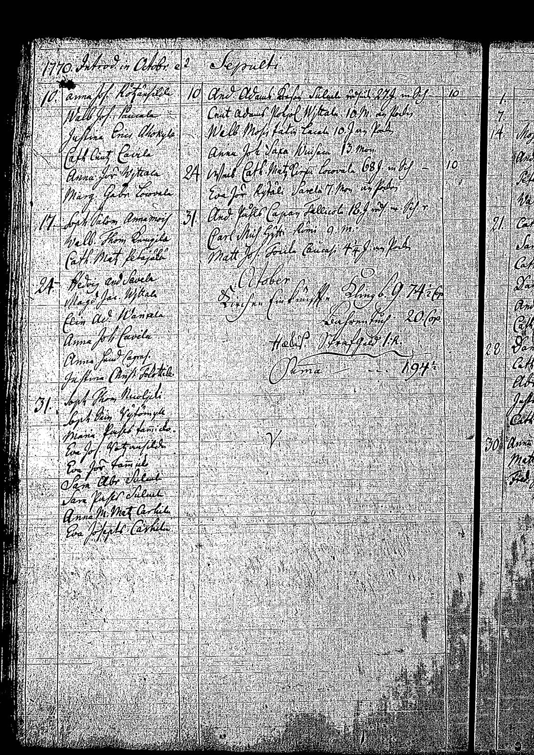[ ../kirjat/Kirkonkirjat/tuutari/syntyneet-vihityt-kuolleet_1763-1774_os186/kuvat/201.jpg ]