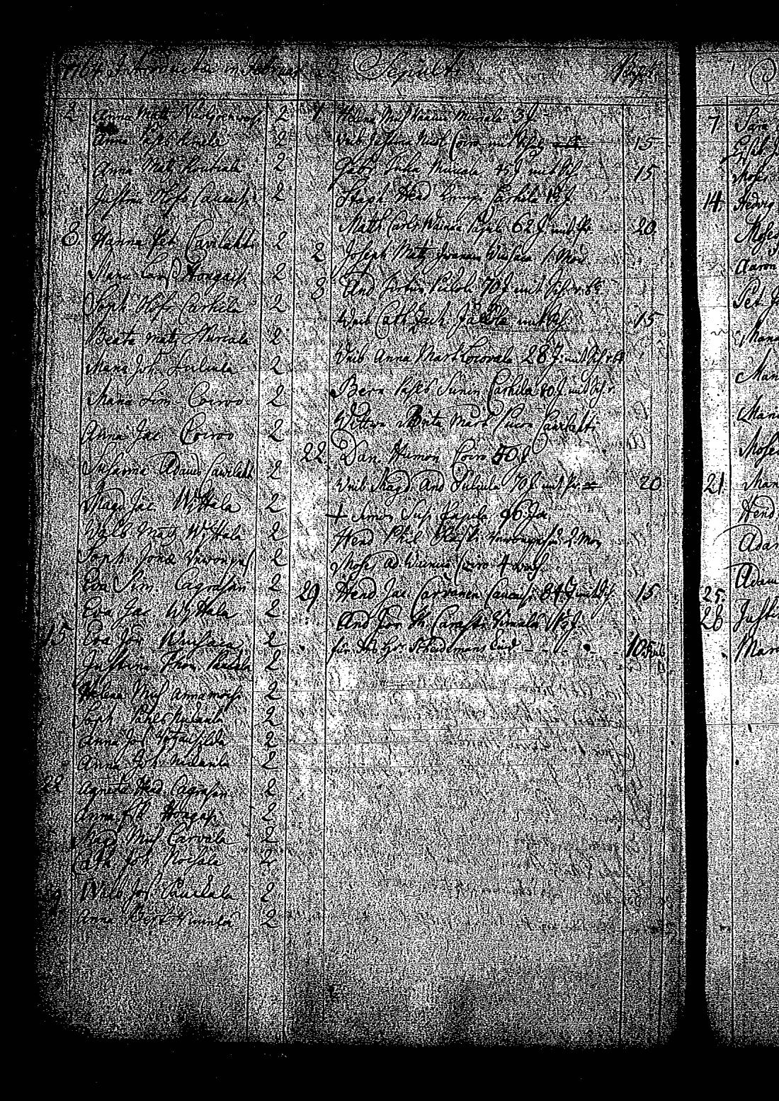[ ../kirjat/Kirkonkirjat/tuutari/syntyneet-vihityt-kuolleet_1763-1774_os186/kuvat/25.jpg ]