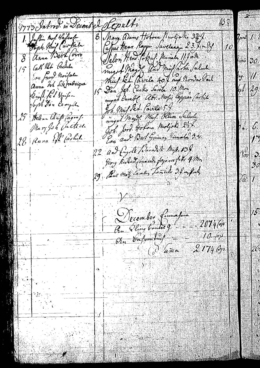 [ ../kirjat/Kirkonkirjat/tuutari/syntyneet-vihityt-kuolleet_1763-1774_os186/kuvat/283.jpg ]