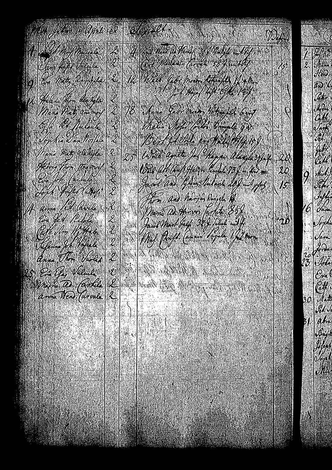 [ ../kirjat/Kirkonkirjat/tuutari/syntyneet-vihityt-kuolleet_1763-1774_os186/kuvat/29.jpg ]
