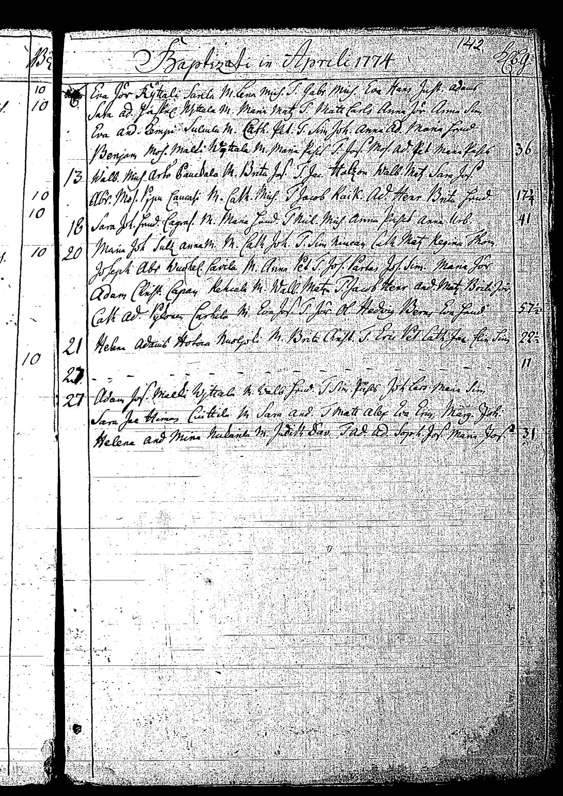 [ ../kirjat/Kirkonkirjat/tuutari/syntyneet-vihityt-kuolleet_1763-1774_os186/kuvat/294.jpg ]
