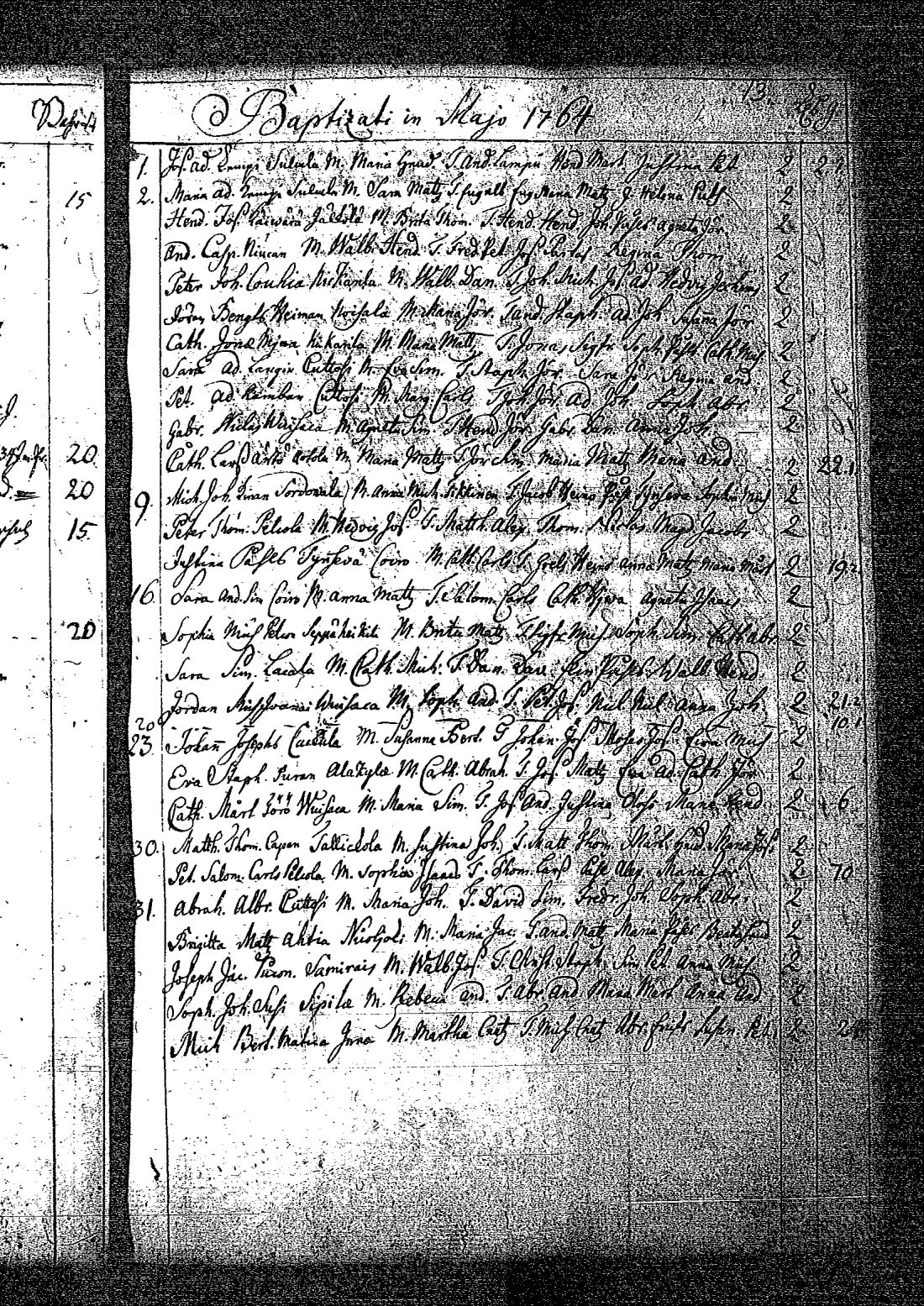 [ ../kirjat/Kirkonkirjat/tuutari/syntyneet-vihityt-kuolleet_1763-1774_os186/kuvat/30.jpg ]