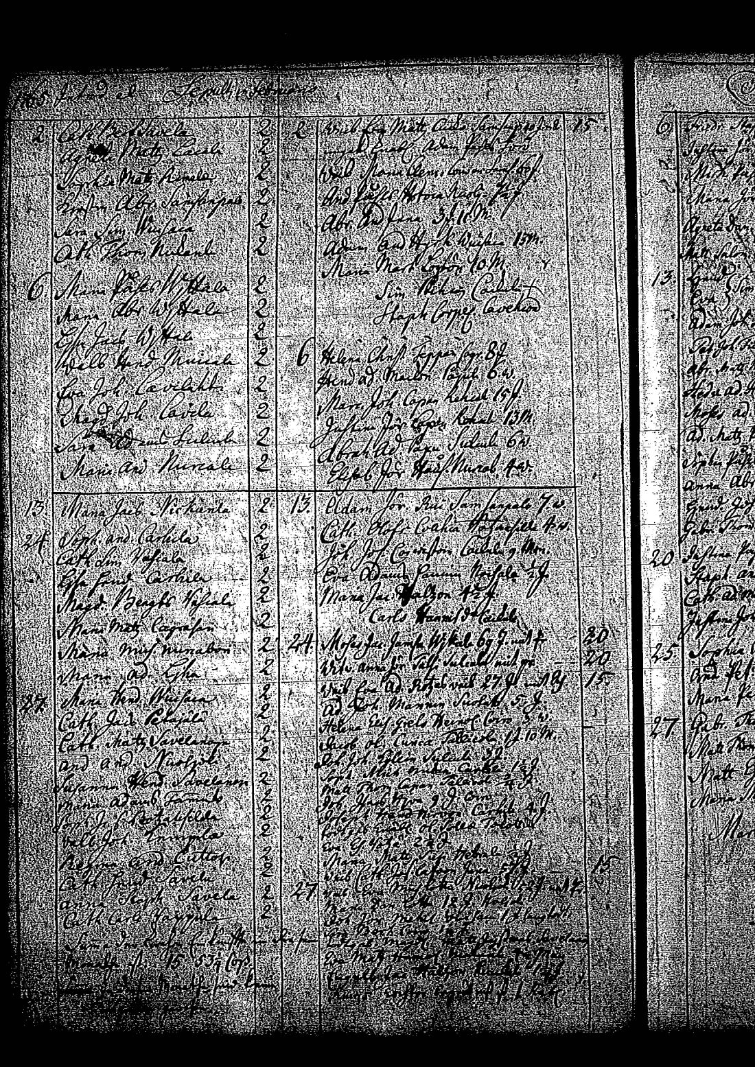 [ ../kirjat/Kirkonkirjat/tuutari/syntyneet-vihityt-kuolleet_1763-1774_os186/kuvat/51.jpg ]
