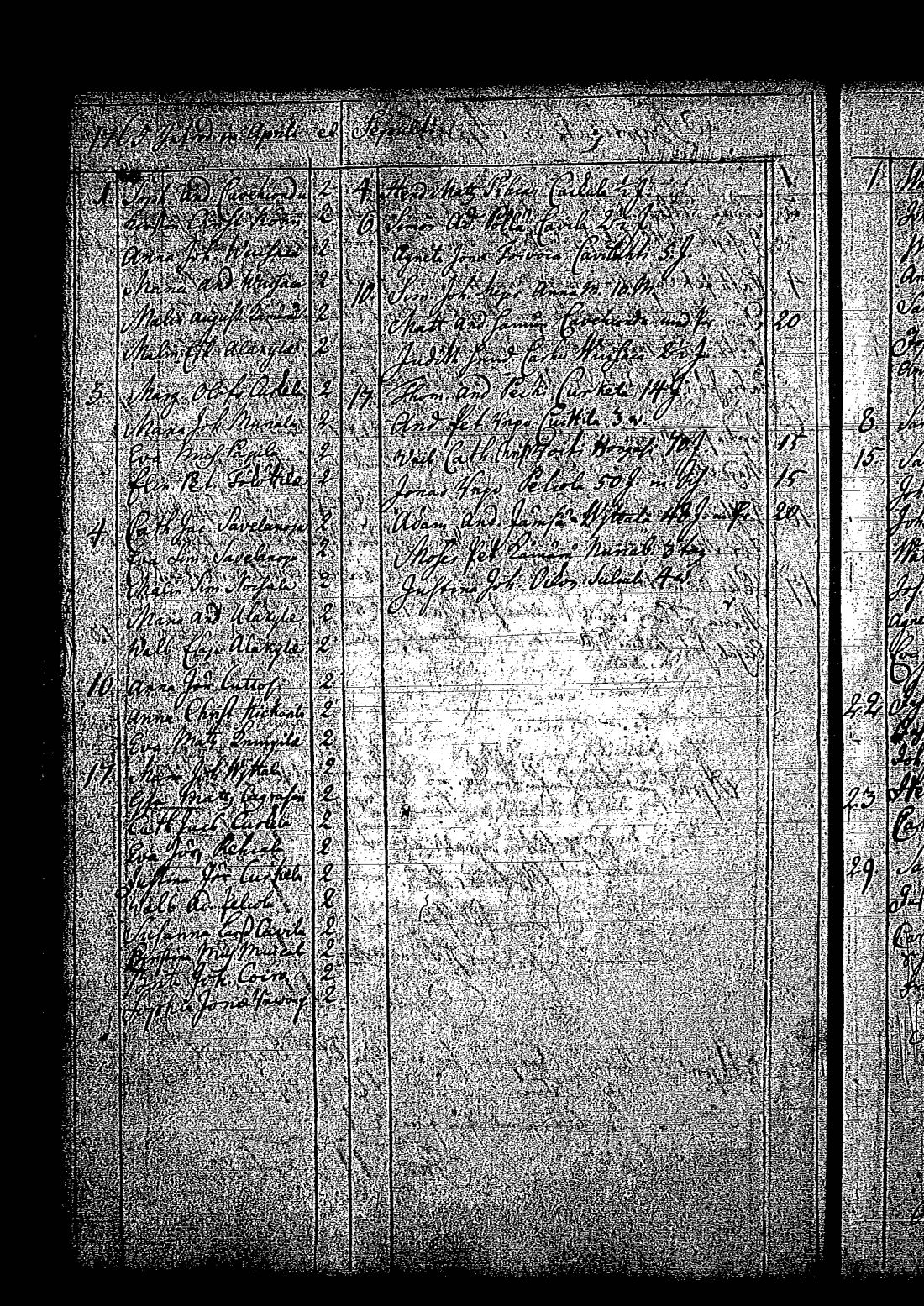 [ ../kirjat/Kirkonkirjat/tuutari/syntyneet-vihityt-kuolleet_1763-1774_os186/kuvat/55.jpg ]