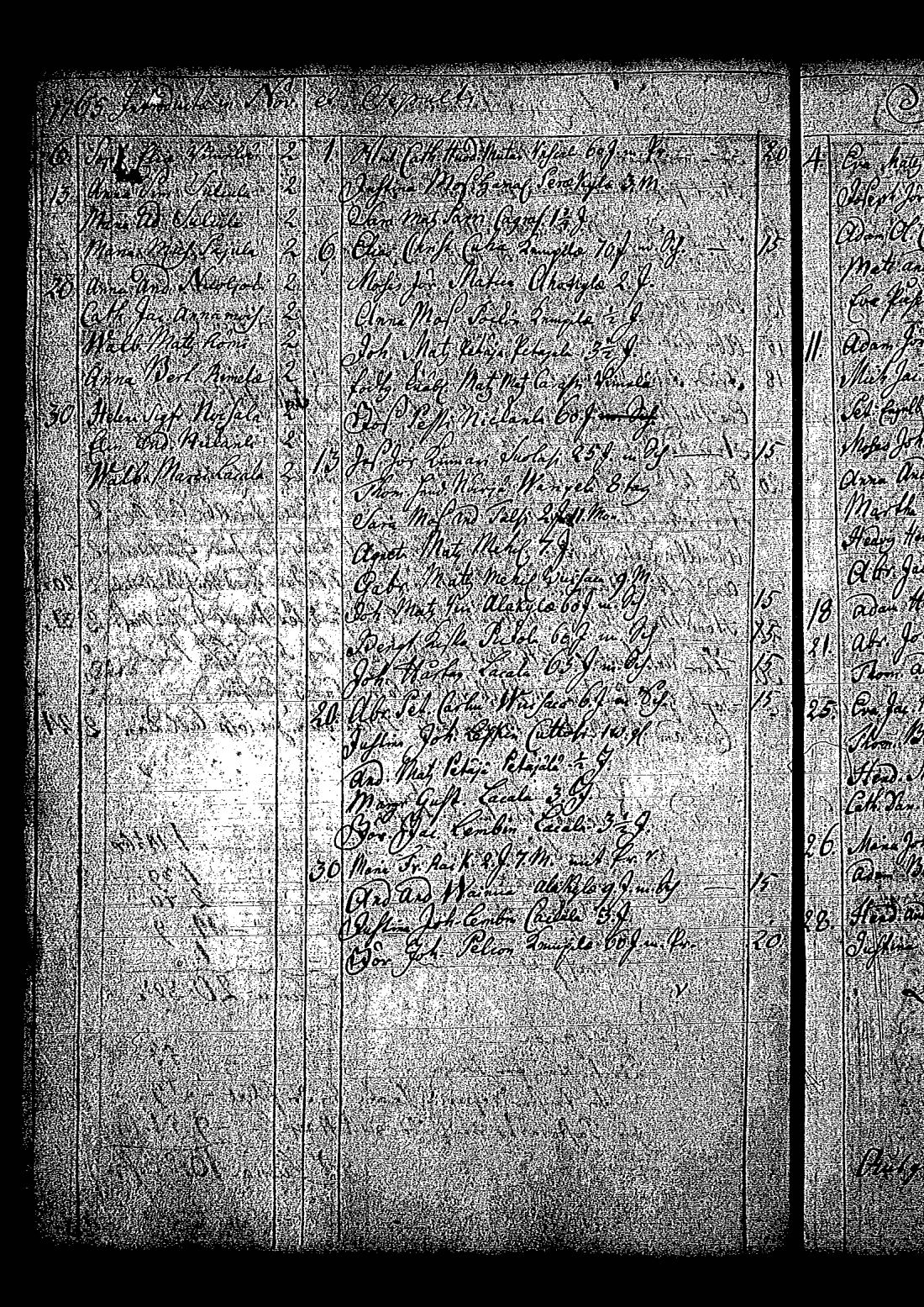 [ ../kirjat/Kirkonkirjat/tuutari/syntyneet-vihityt-kuolleet_1763-1774_os186/kuvat/69.jpg ]