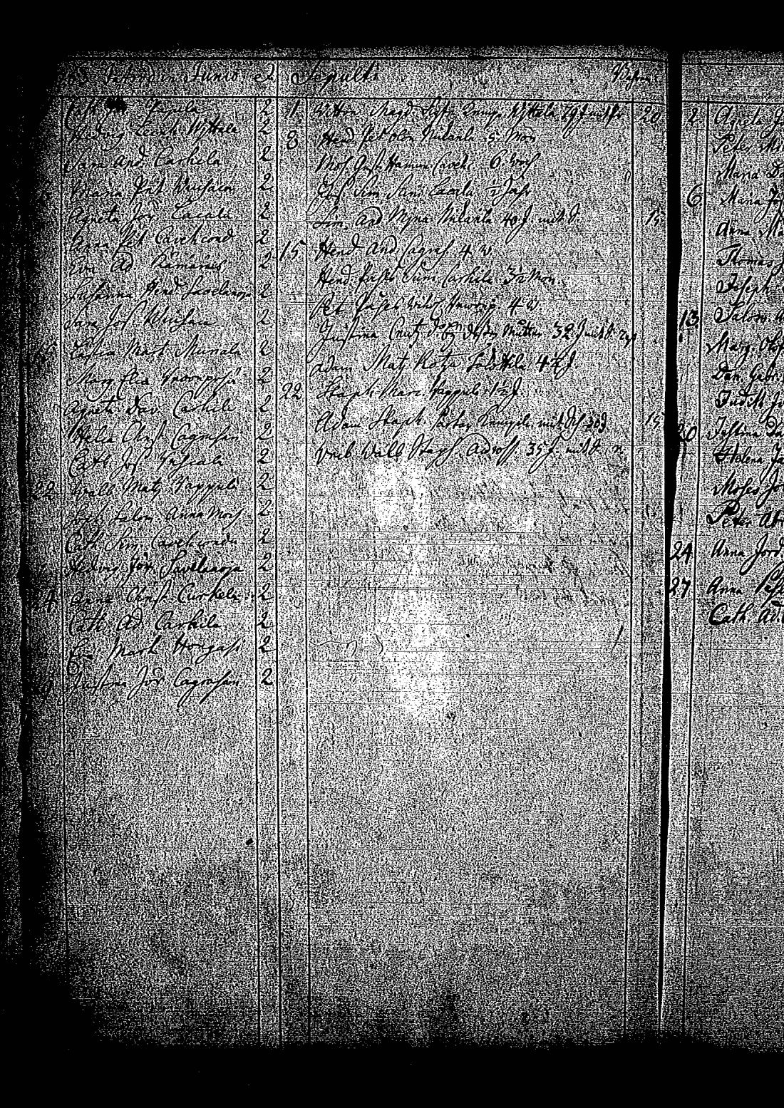 [ ../kirjat/Kirkonkirjat/tuutari/syntyneet-vihityt-kuolleet_1763-1774_os186/kuvat/7.jpg ]