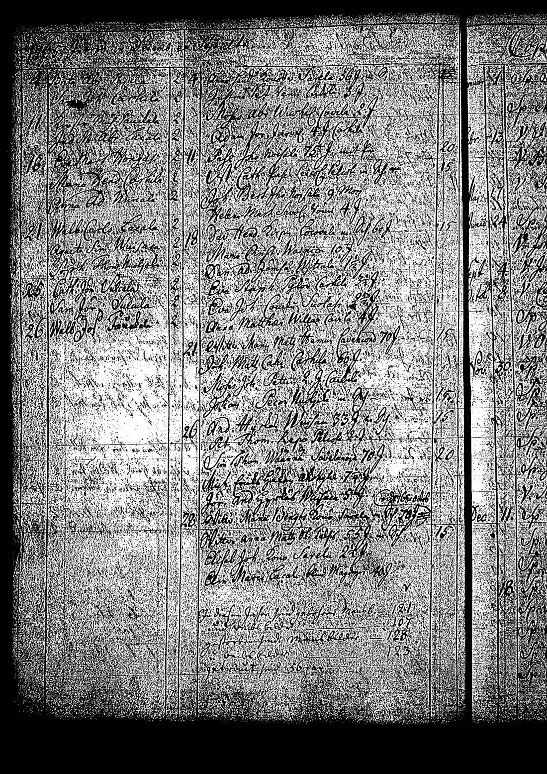 [ ../kirjat/Kirkonkirjat/tuutari/syntyneet-vihityt-kuolleet_1763-1774_os186/kuvat/71.jpg ]