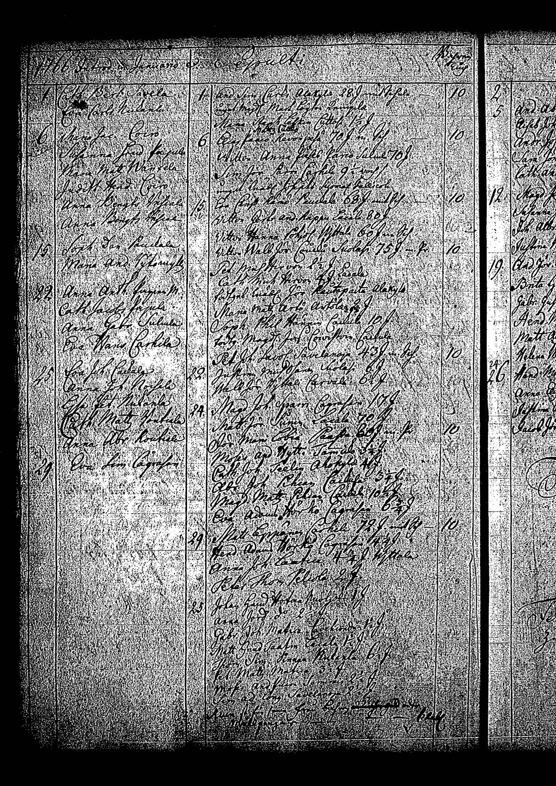 [ ../kirjat/Kirkonkirjat/tuutari/syntyneet-vihityt-kuolleet_1763-1774_os186/kuvat/75.jpg ]