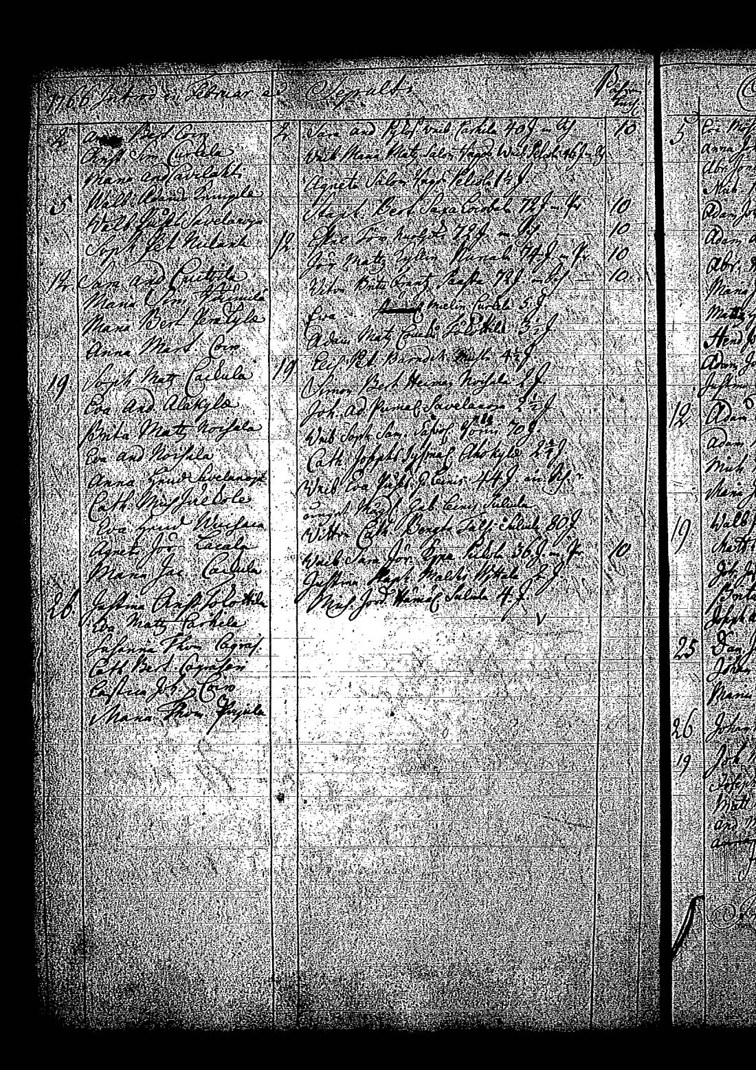 [ ../kirjat/Kirkonkirjat/tuutari/syntyneet-vihityt-kuolleet_1763-1774_os186/kuvat/77.jpg ]