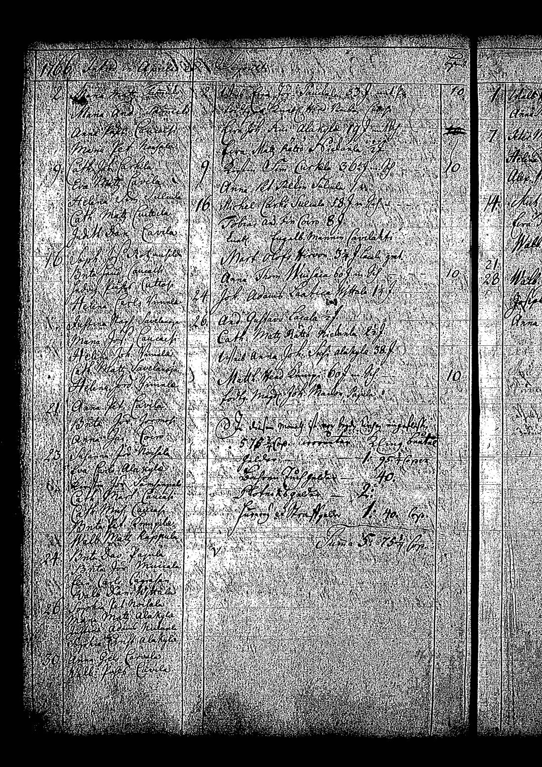 [ ../kirjat/Kirkonkirjat/tuutari/syntyneet-vihityt-kuolleet_1763-1774_os186/kuvat/81.jpg ]