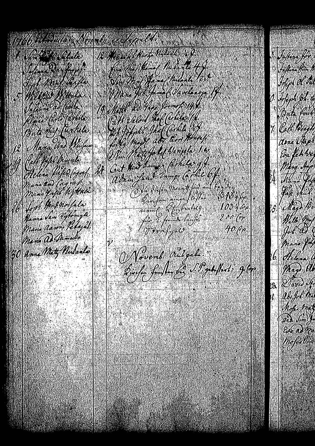 [ ../kirjat/Kirkonkirjat/tuutari/syntyneet-vihityt-kuolleet_1763-1774_os186/kuvat/95.jpg ]