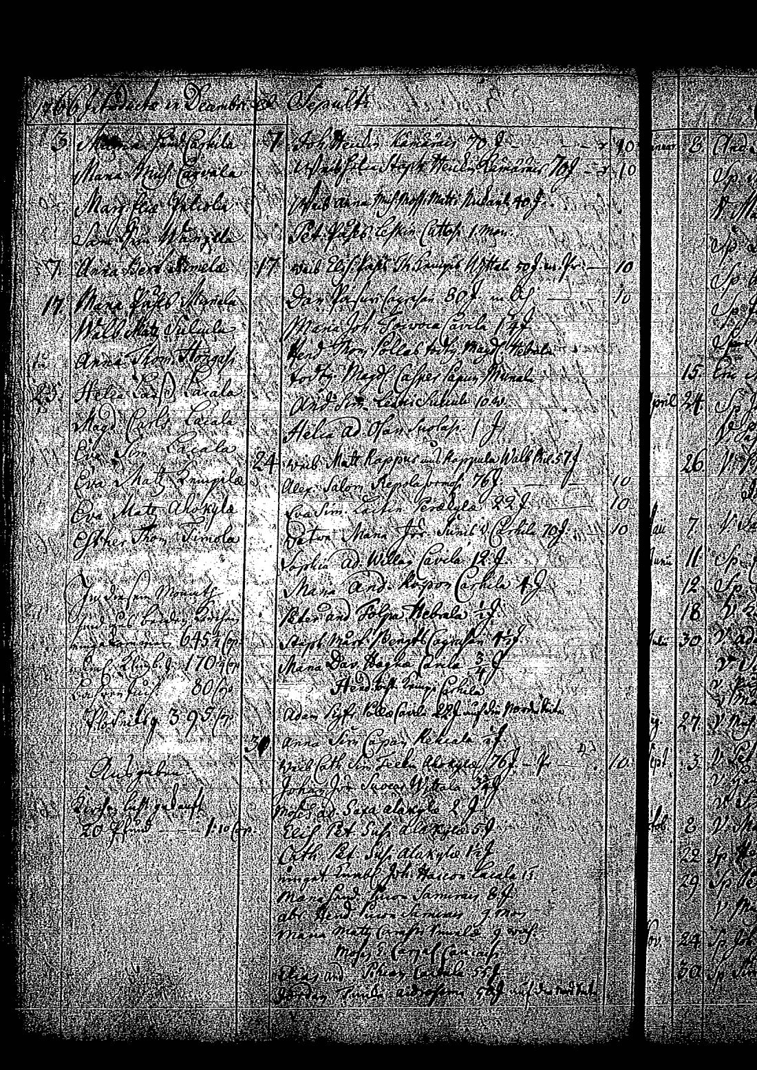 [ ../kirjat/Kirkonkirjat/tuutari/syntyneet-vihityt-kuolleet_1763-1774_os186/kuvat/97.jpg ]